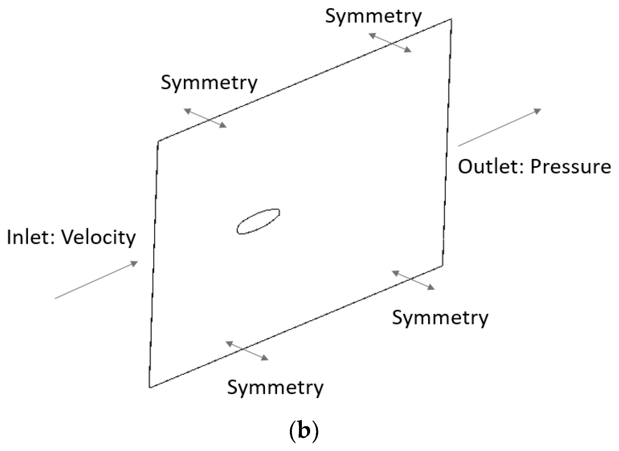 Energies 14 06033 g003b 550