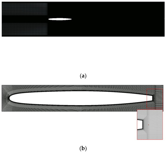 Understanding the Influence of Wake Cavitation on the