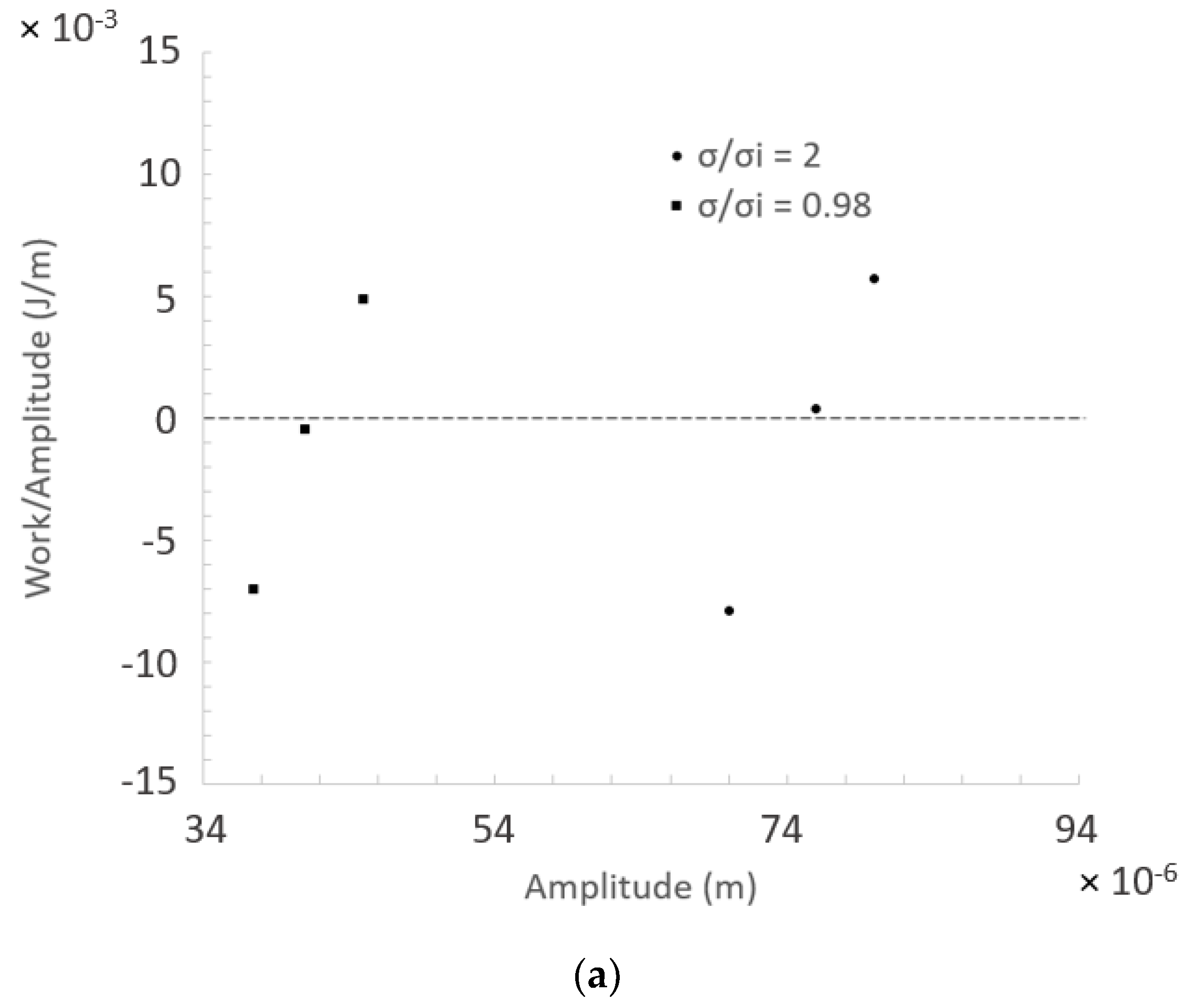 Energies 14 06033 g007a 550