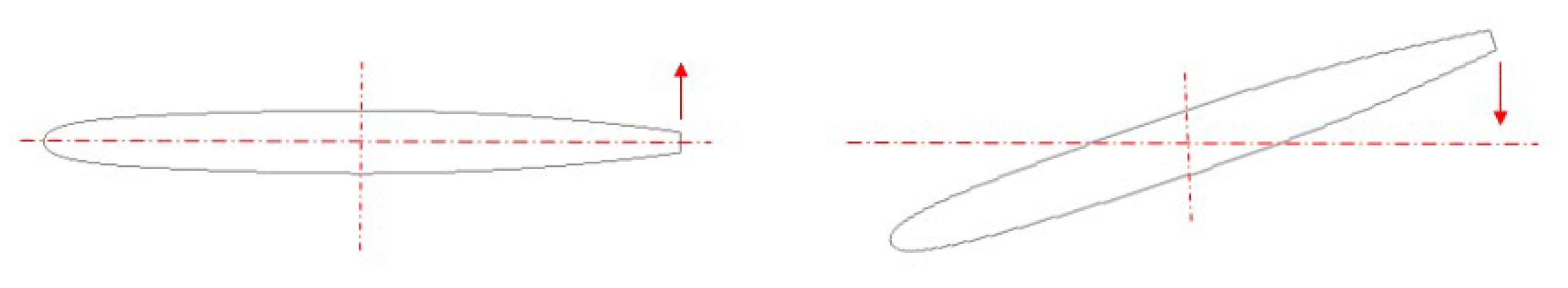 Energies 14 06033 g009 550