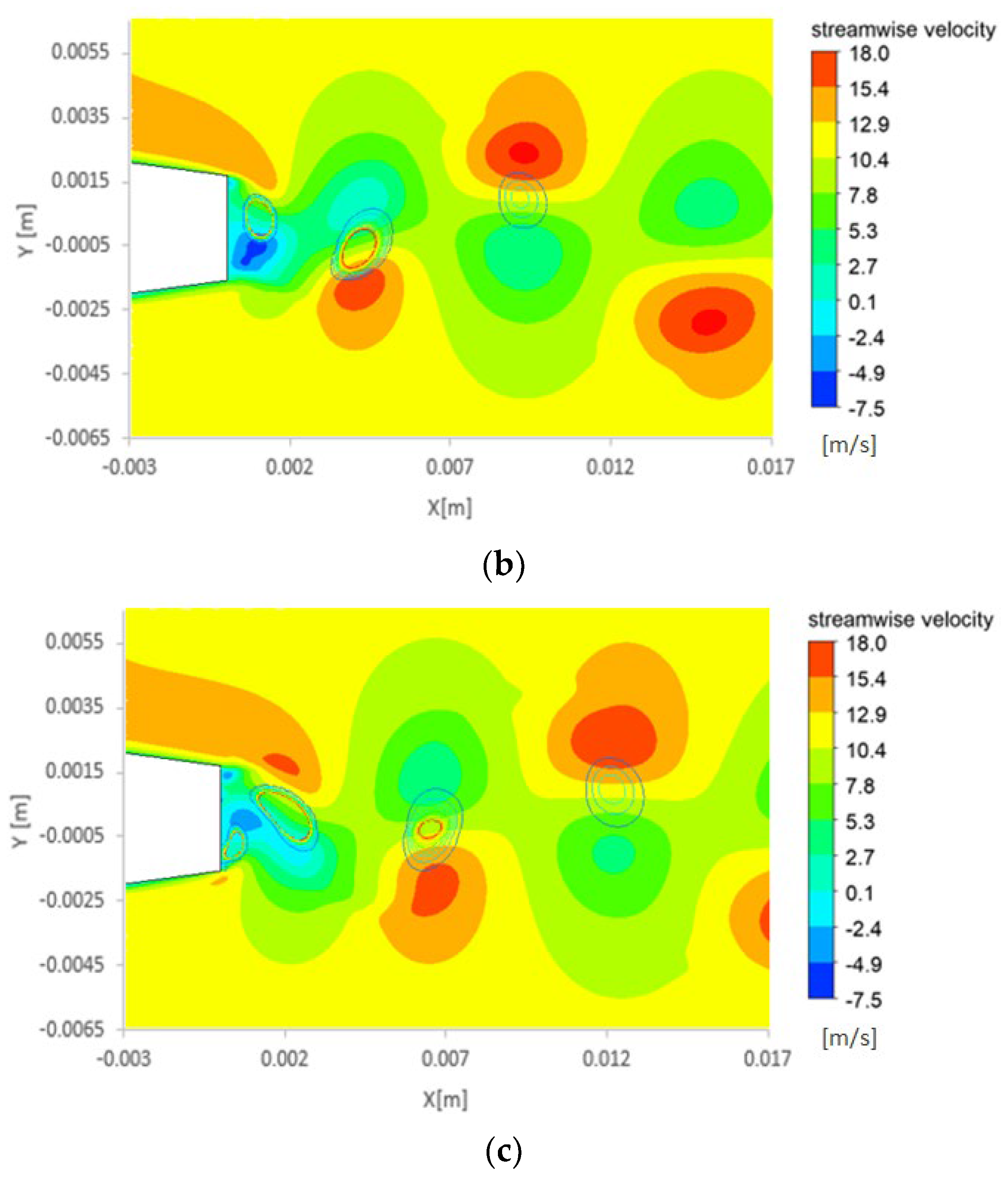 Energies 14 06033 g011b 550