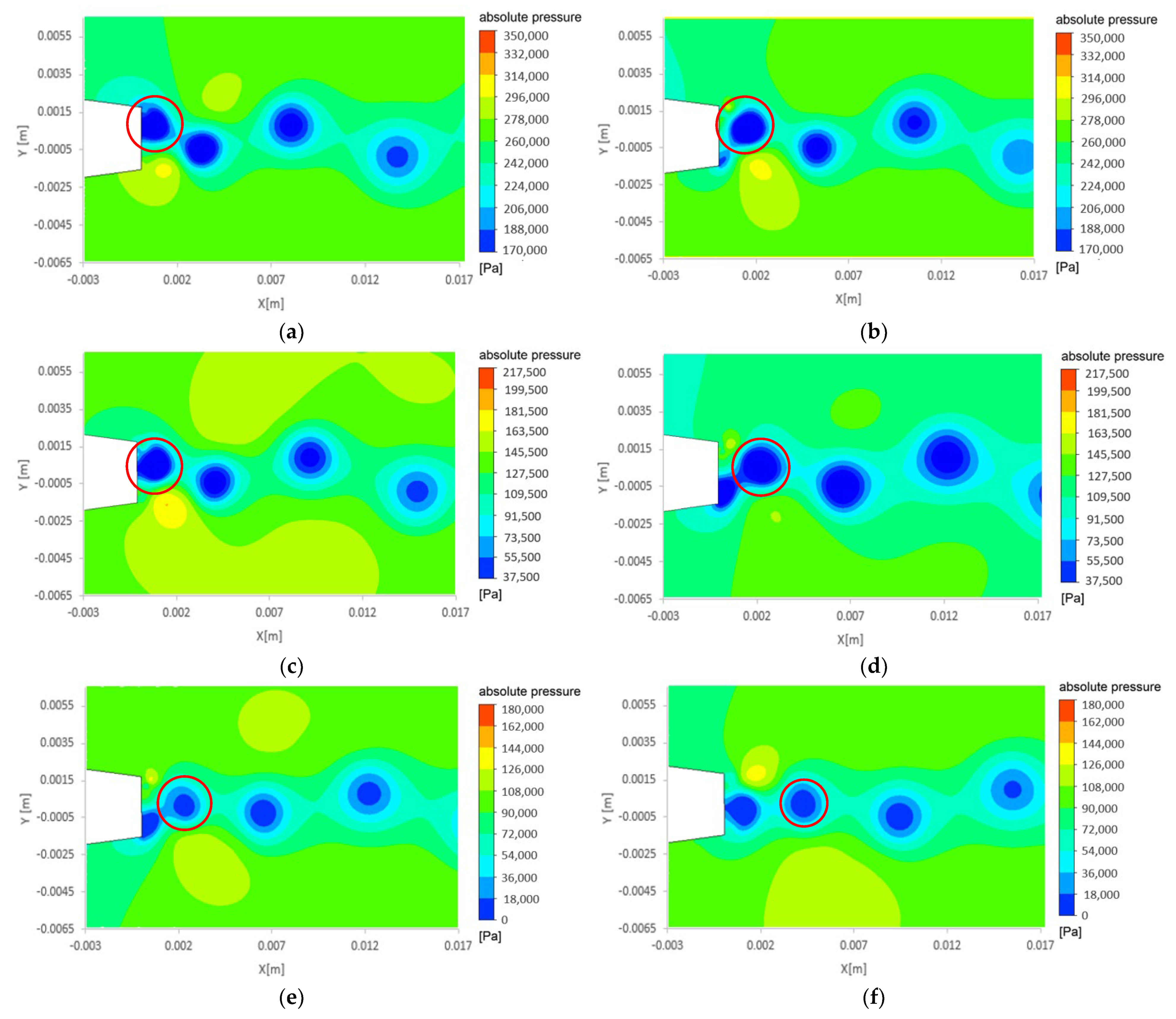 Energies 14 06033 g012 550