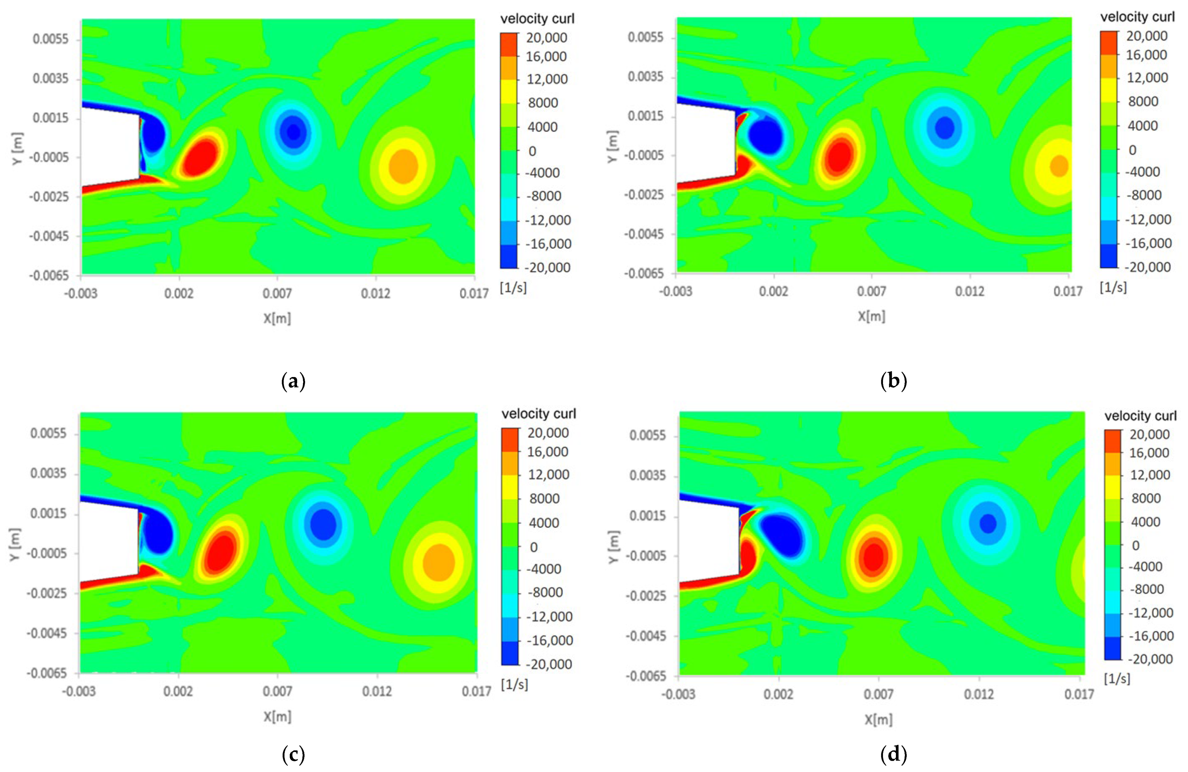 Energies 14 06033 g015a 550