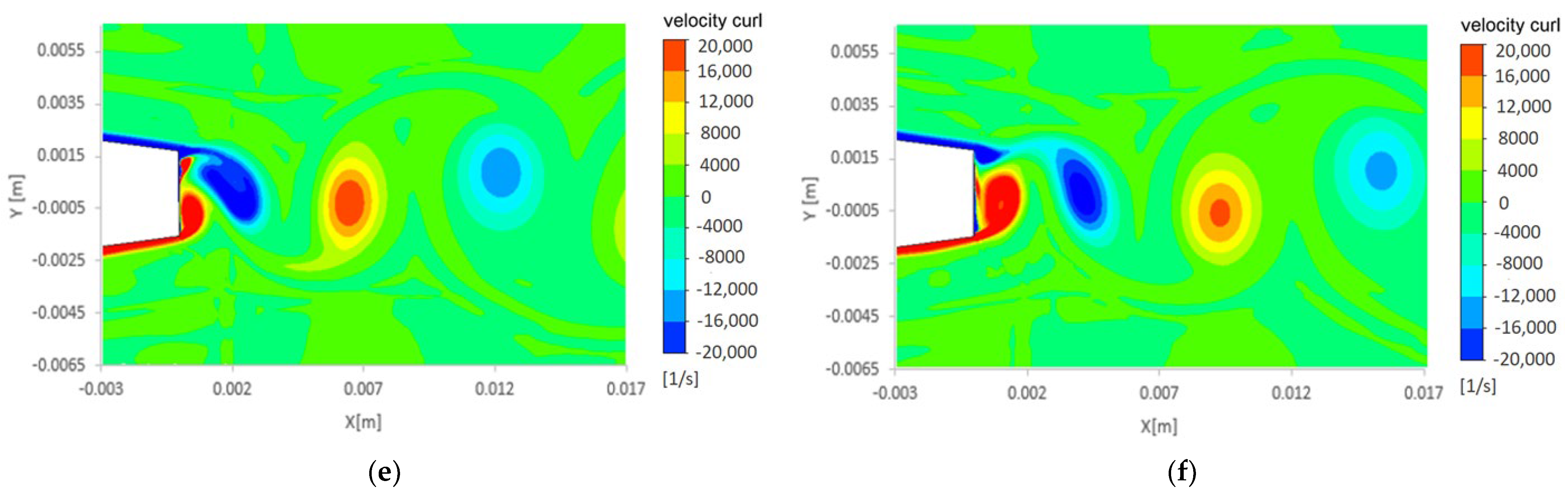 Energies 14 06033 g015b 550