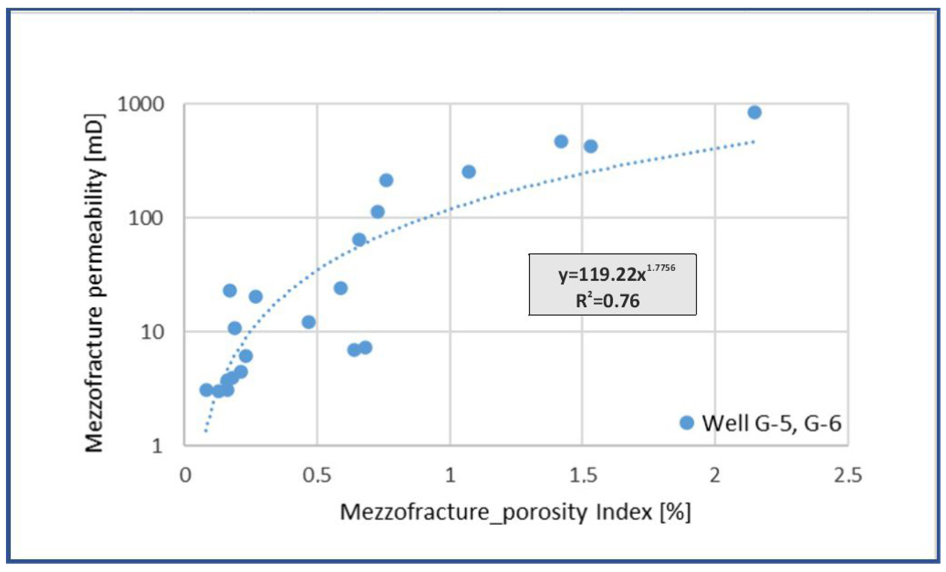 Energies 14 06034 g009