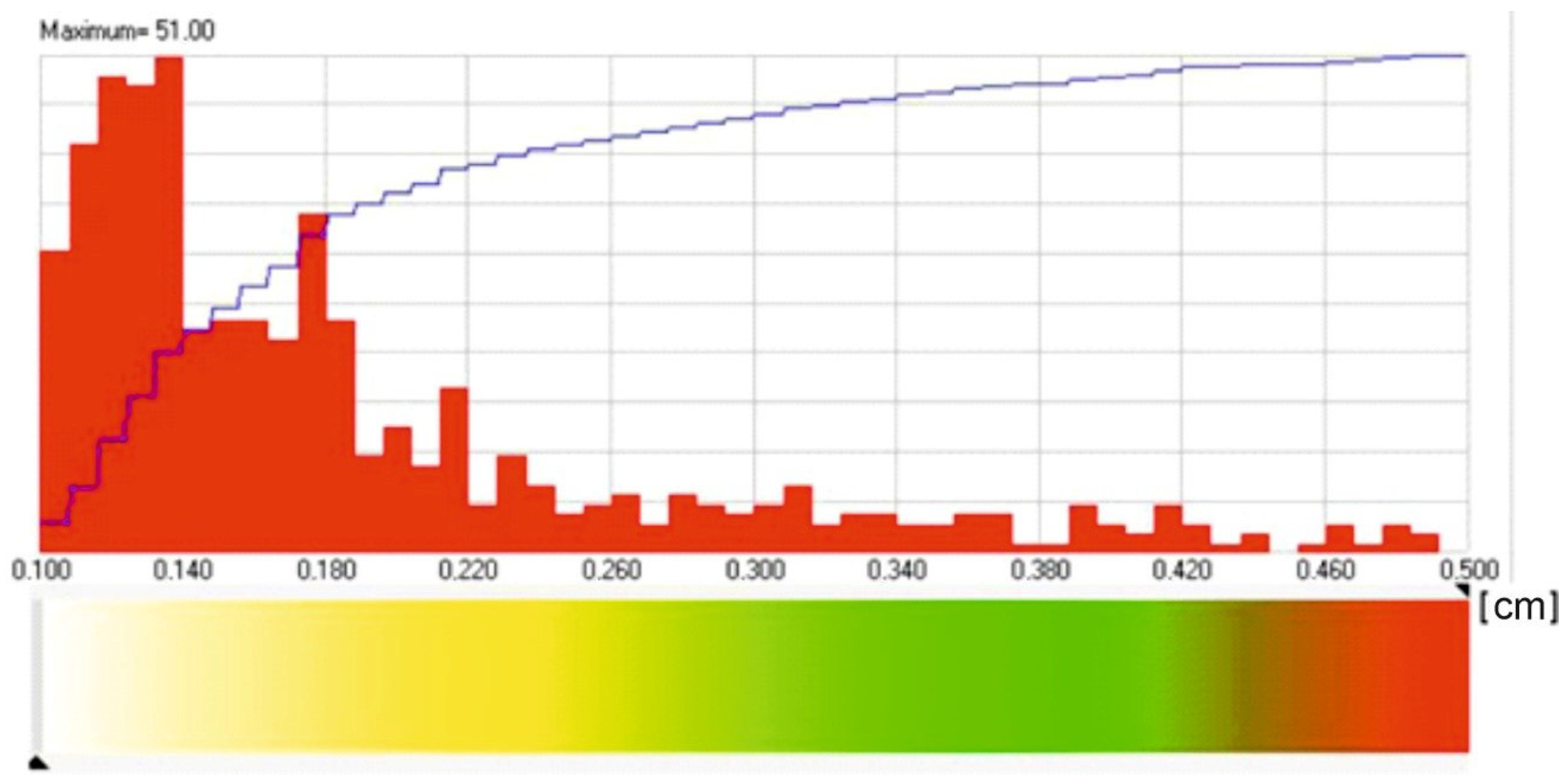 Energies 14 06034 g012