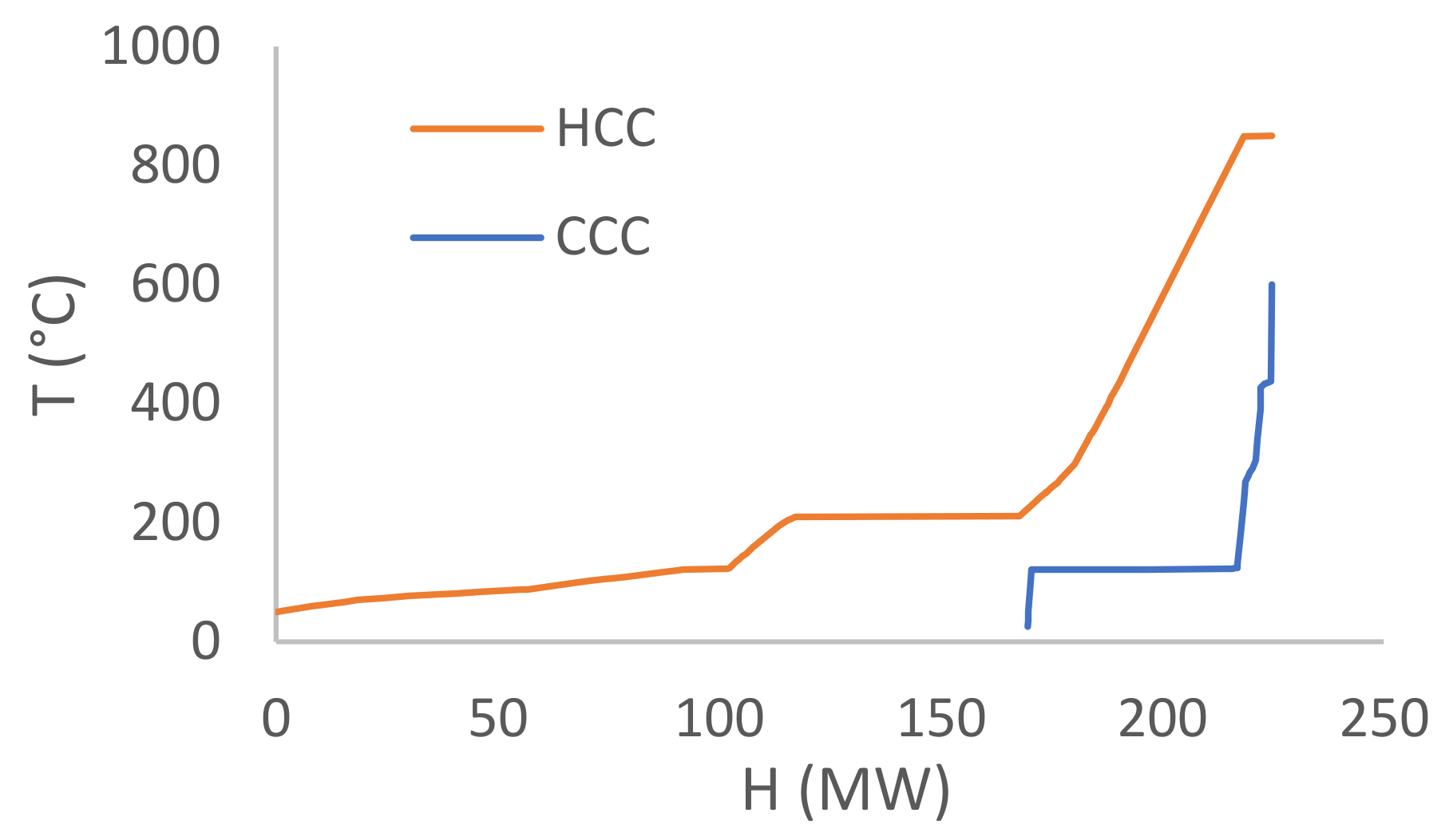 Energies 14 06035 g006