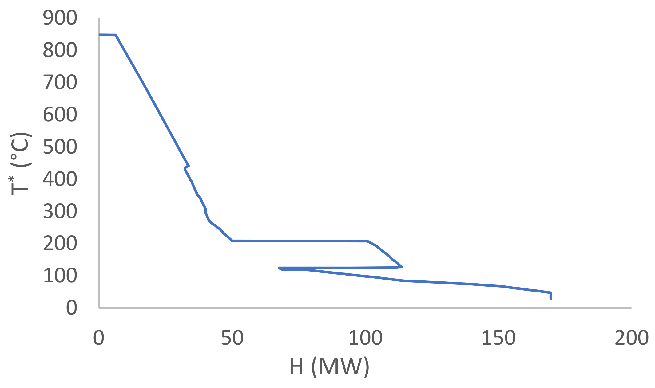 Energies 14 06035 g008