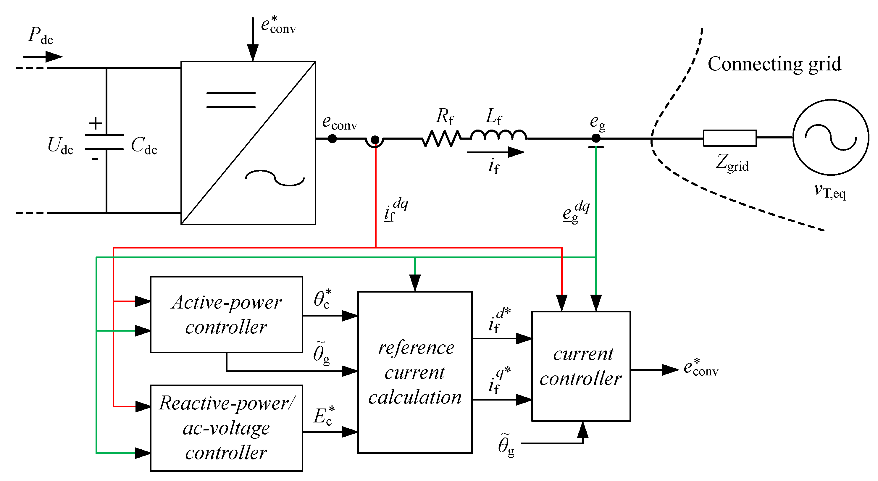 Energies 14 06036 g001