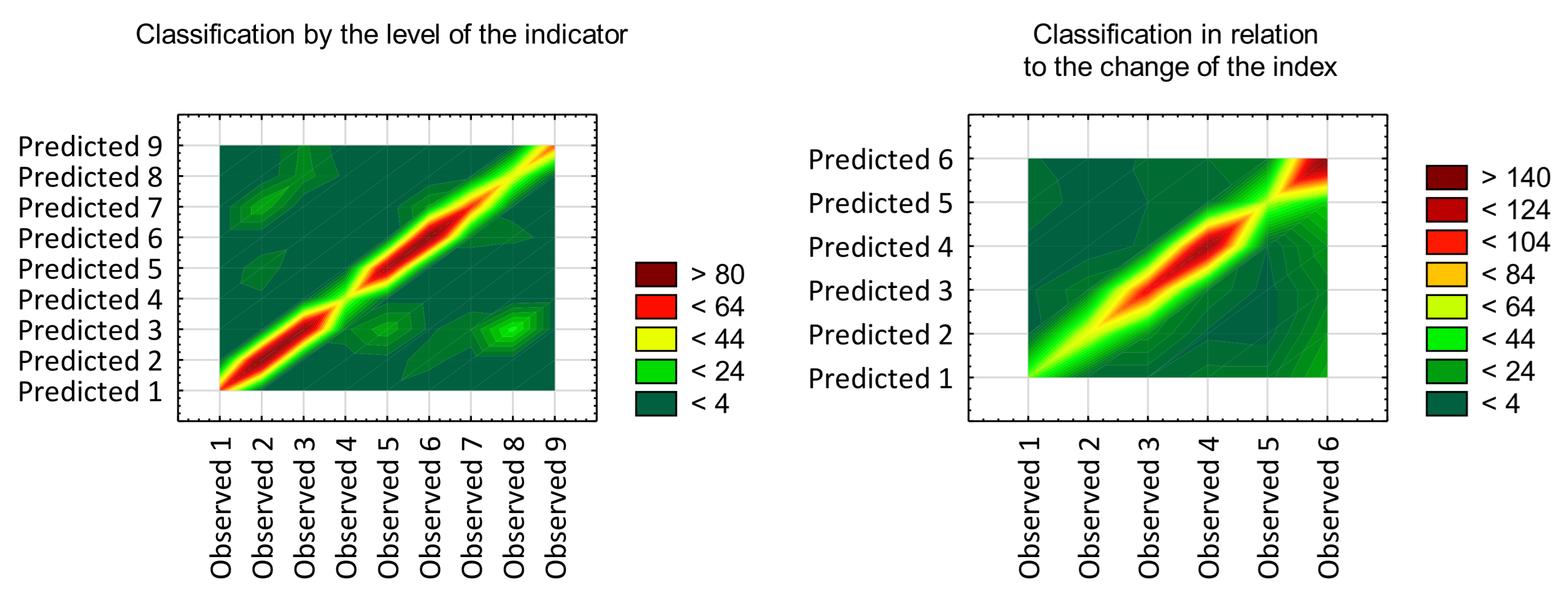 Energies 14 06037 g004