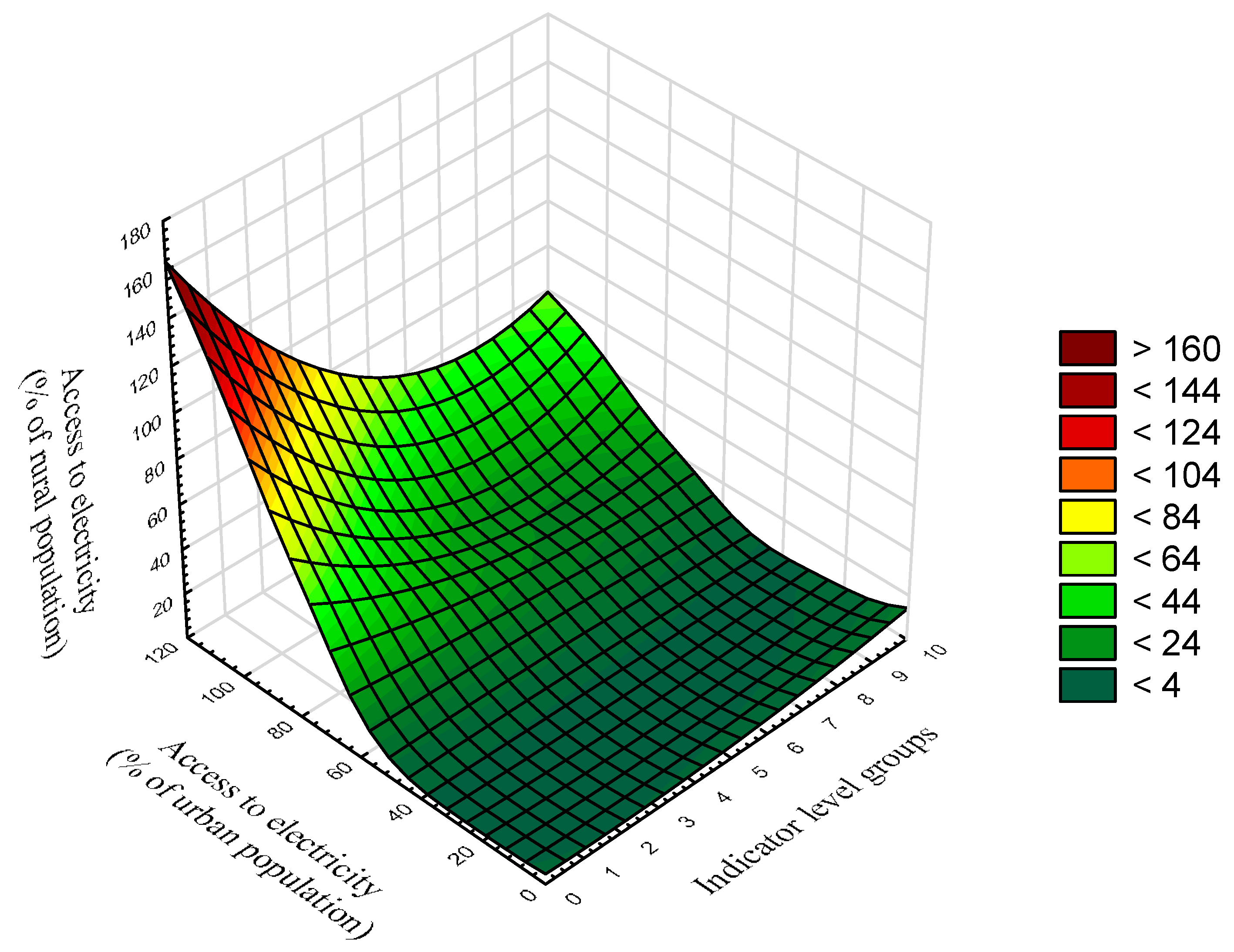 Energies 14 06037 g006