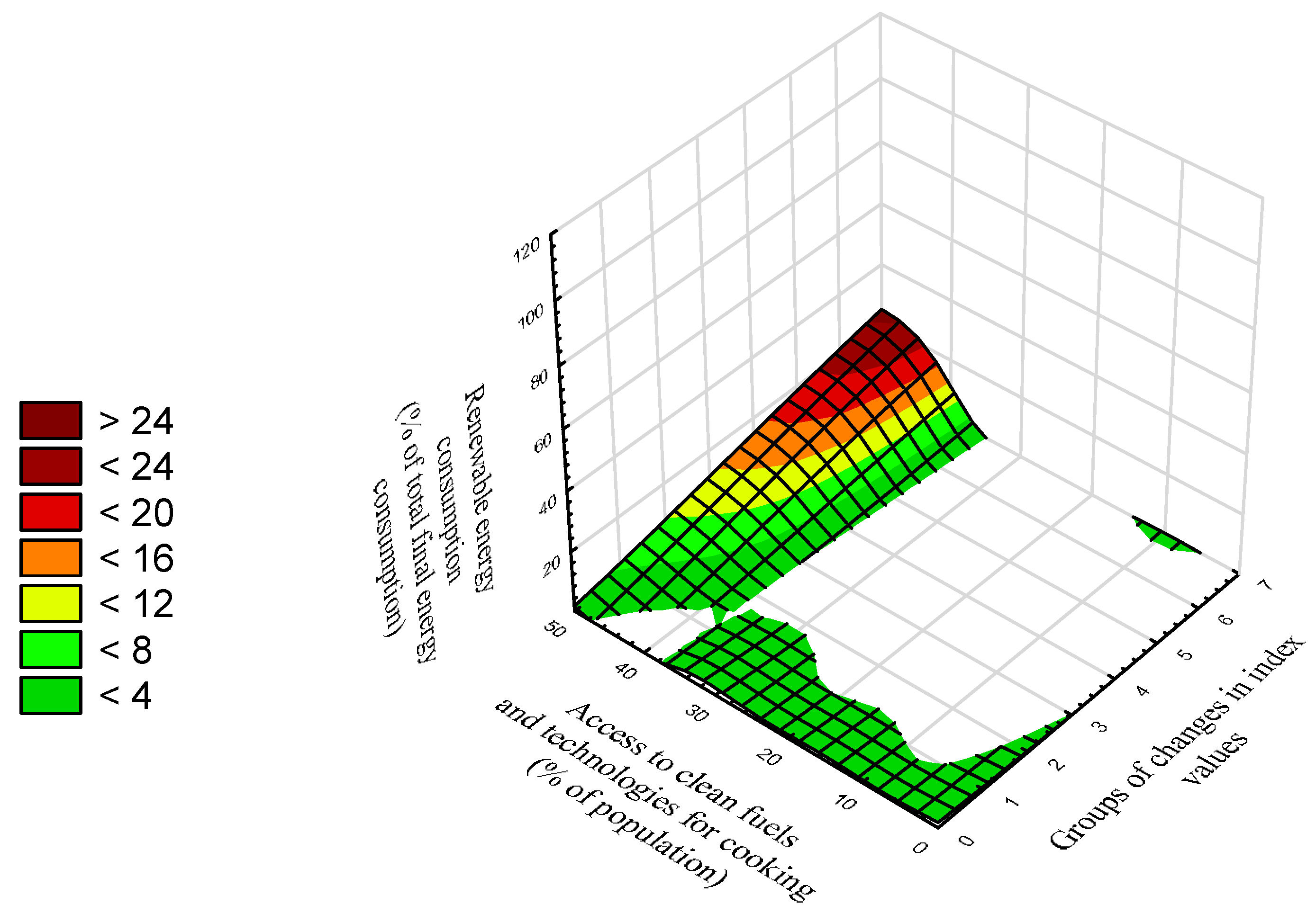 Energies 14 06037 g007