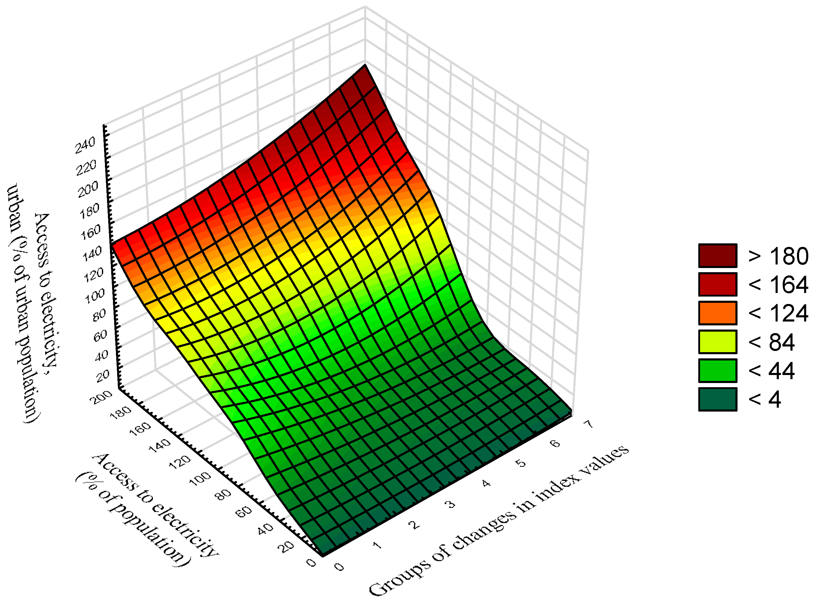 Energies 14 06037 g008