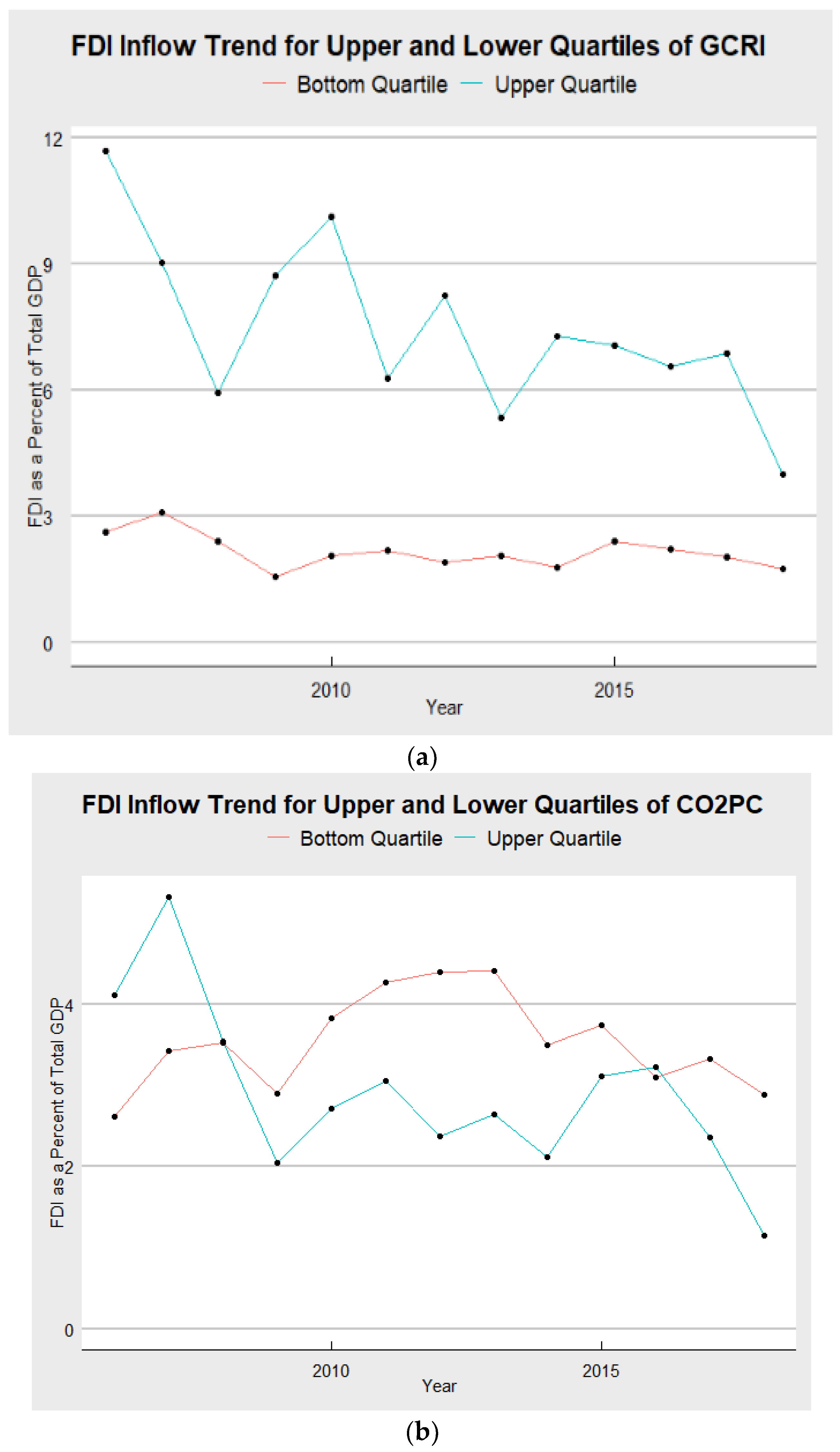 Energies 14 06039 g004 550