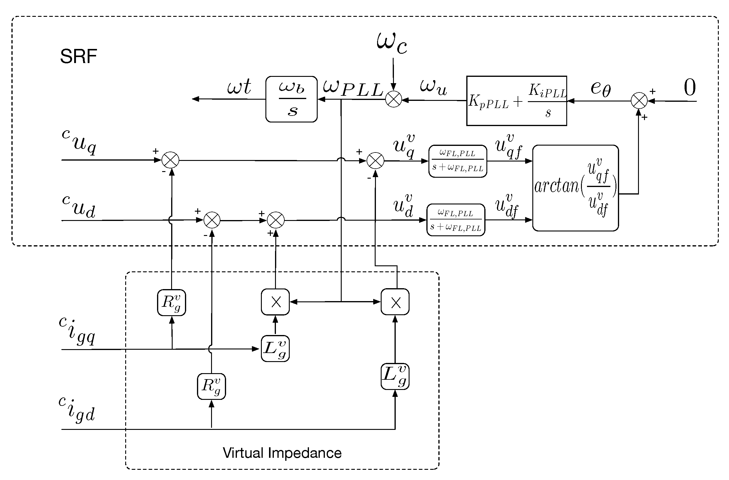 Energies 14 06040 g003 550