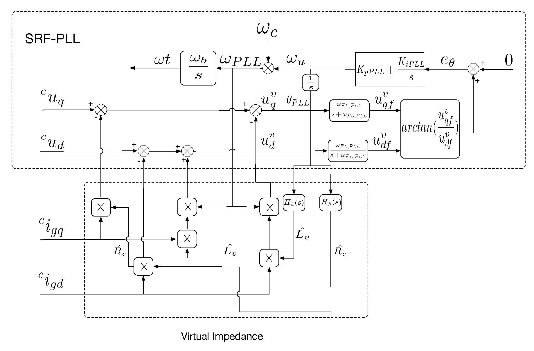 Energies 14 06040 g004 550