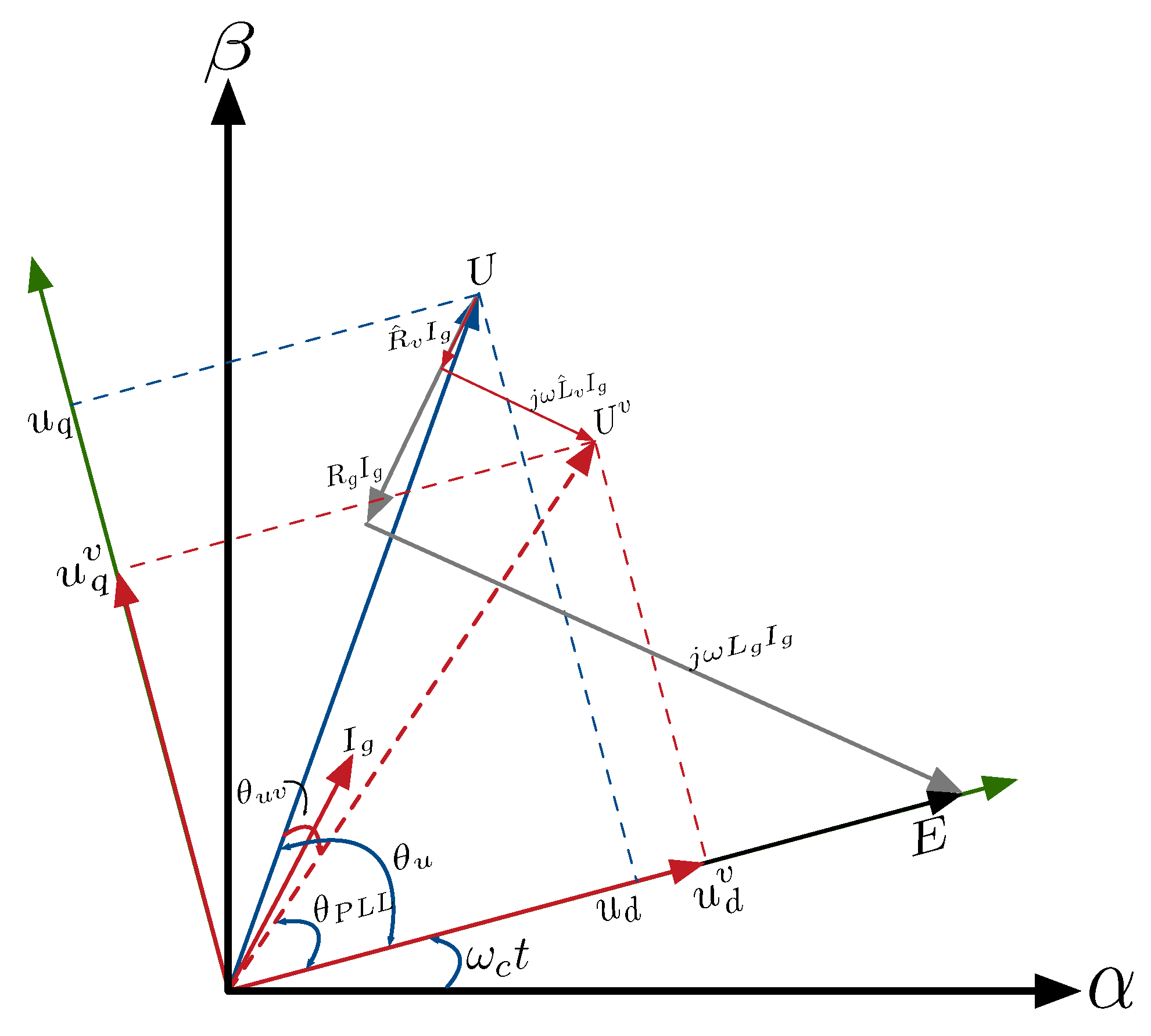 Energies 14 06040 g006 550