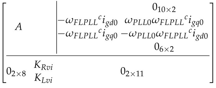 Energies 14 06040 i001