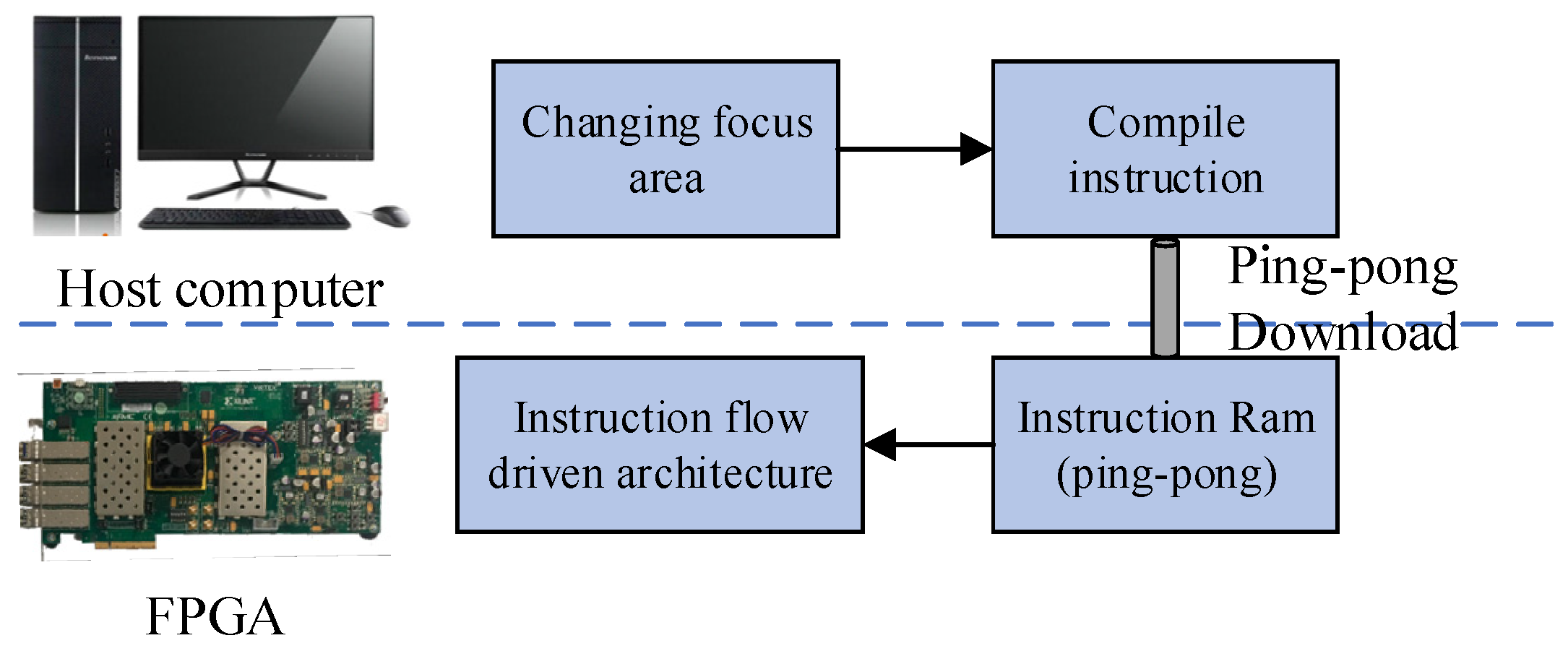 Energies 14 06041 g003 550