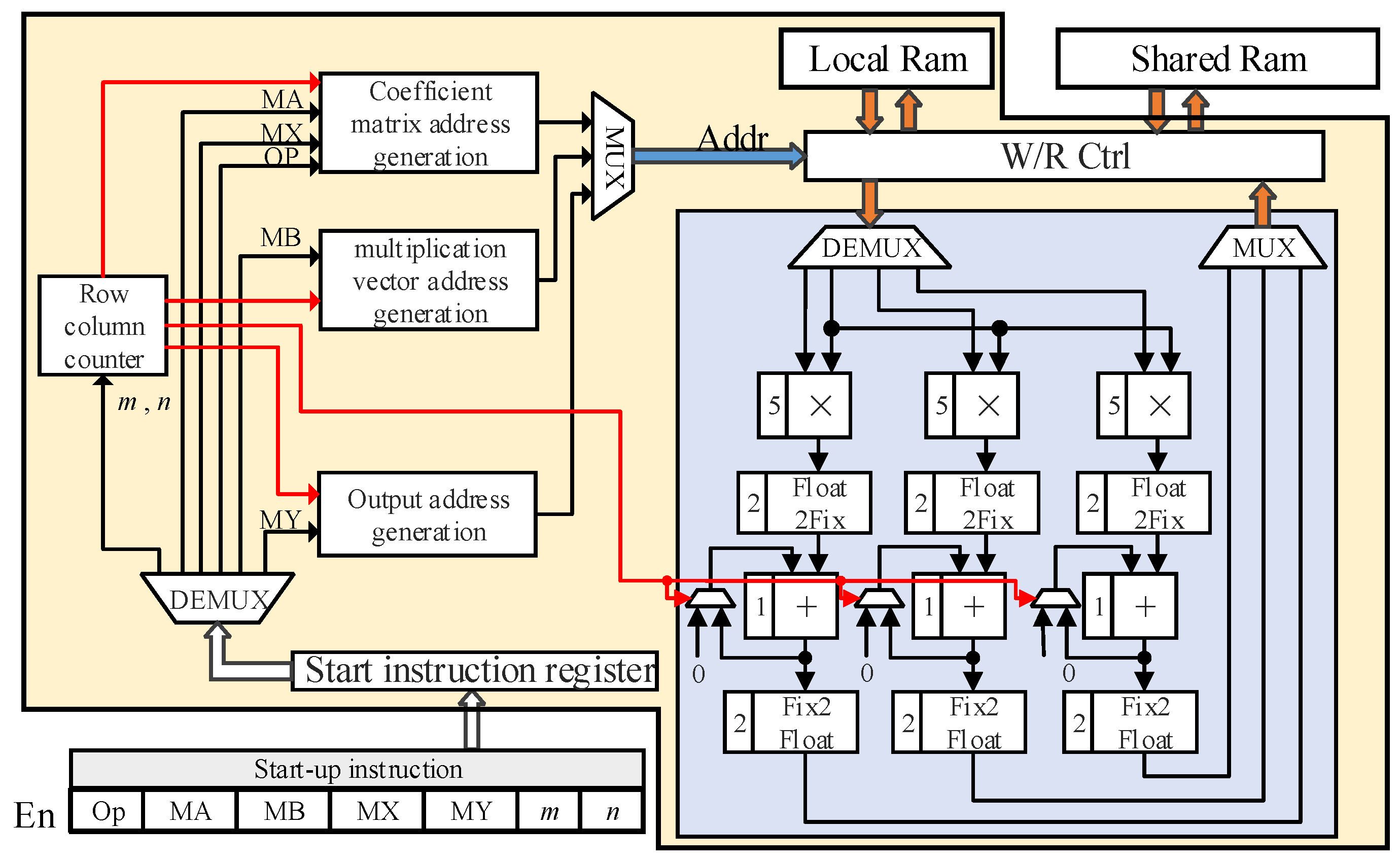 Energies 14 06041 g007 550