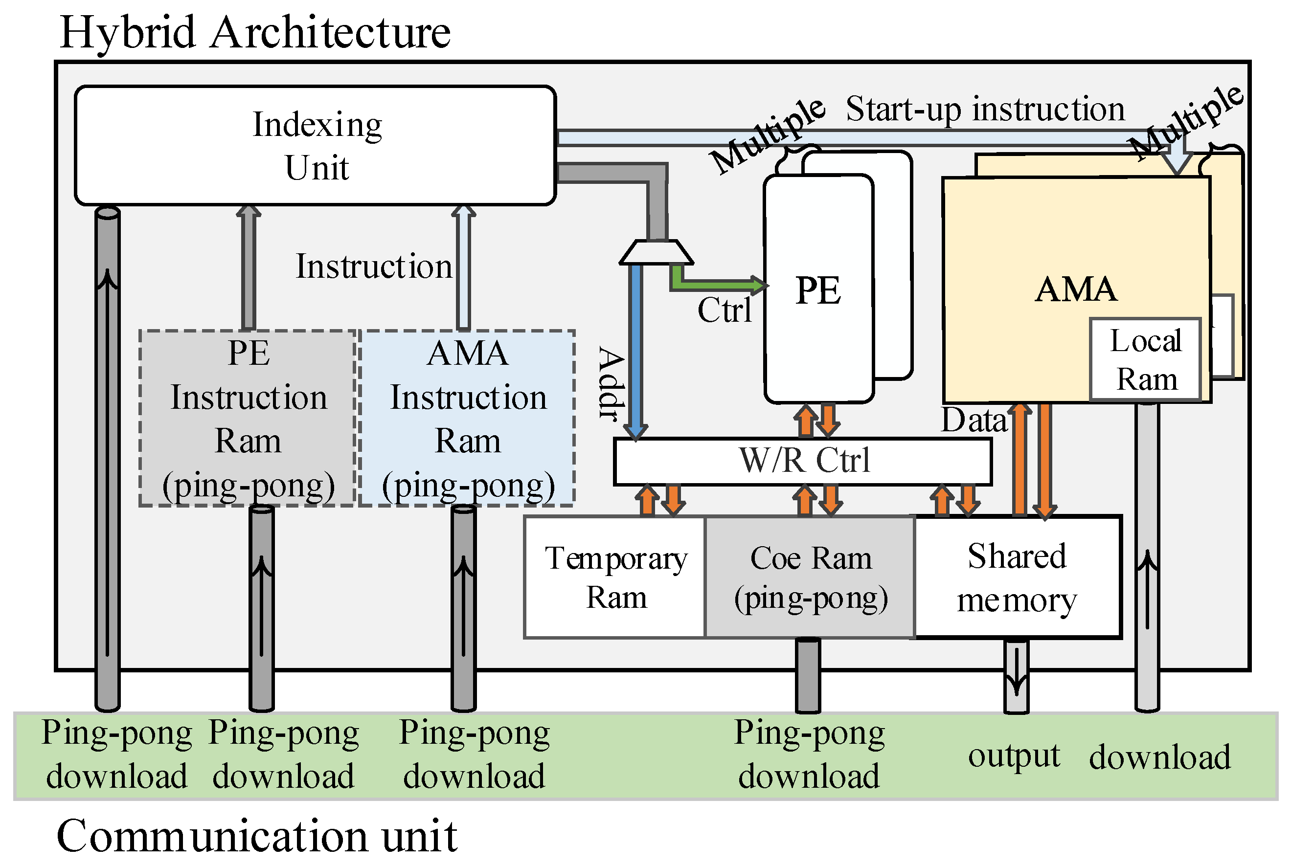 Energies 14 06041 g008 550