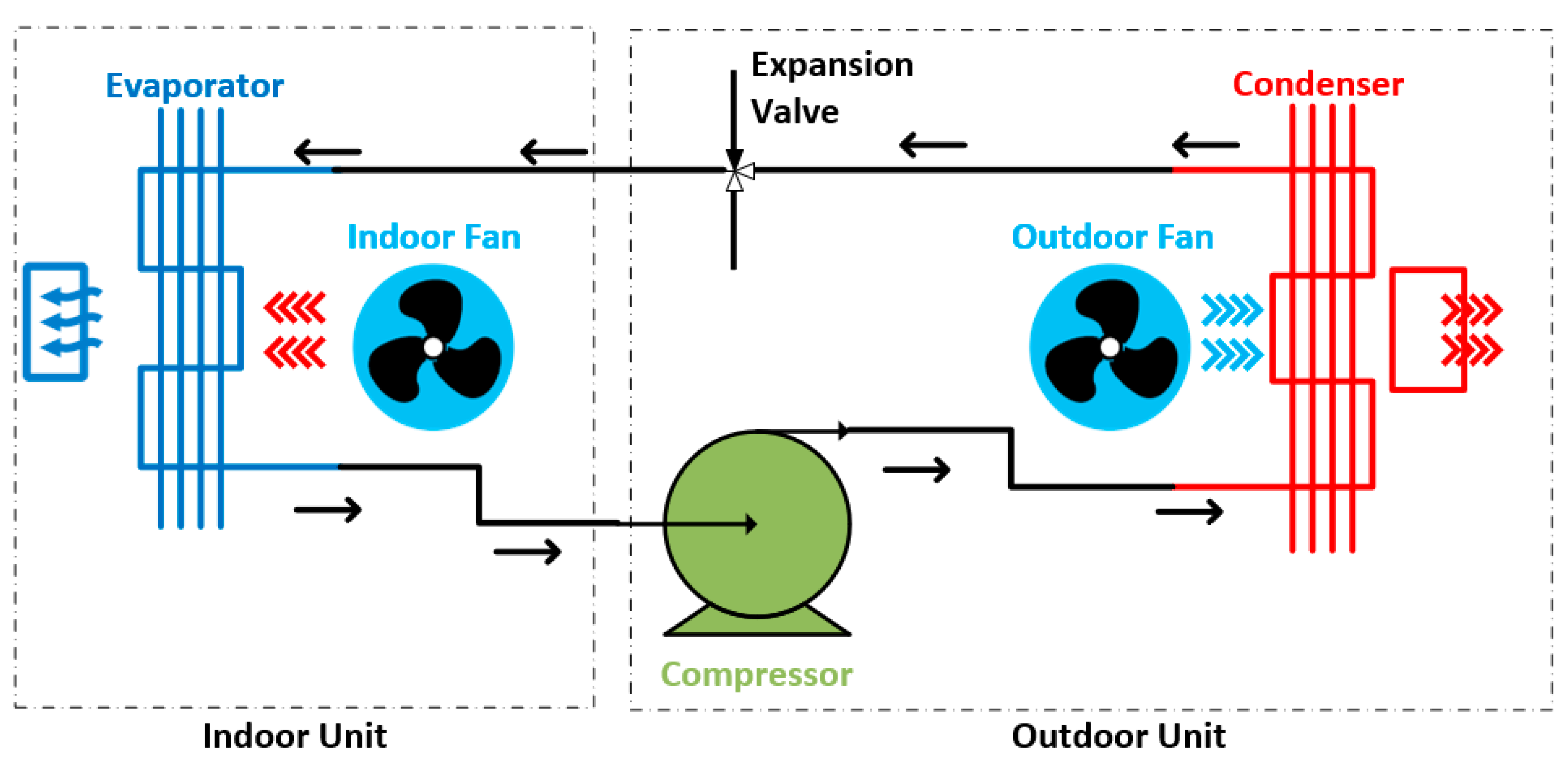 Energies 14 06042 g001