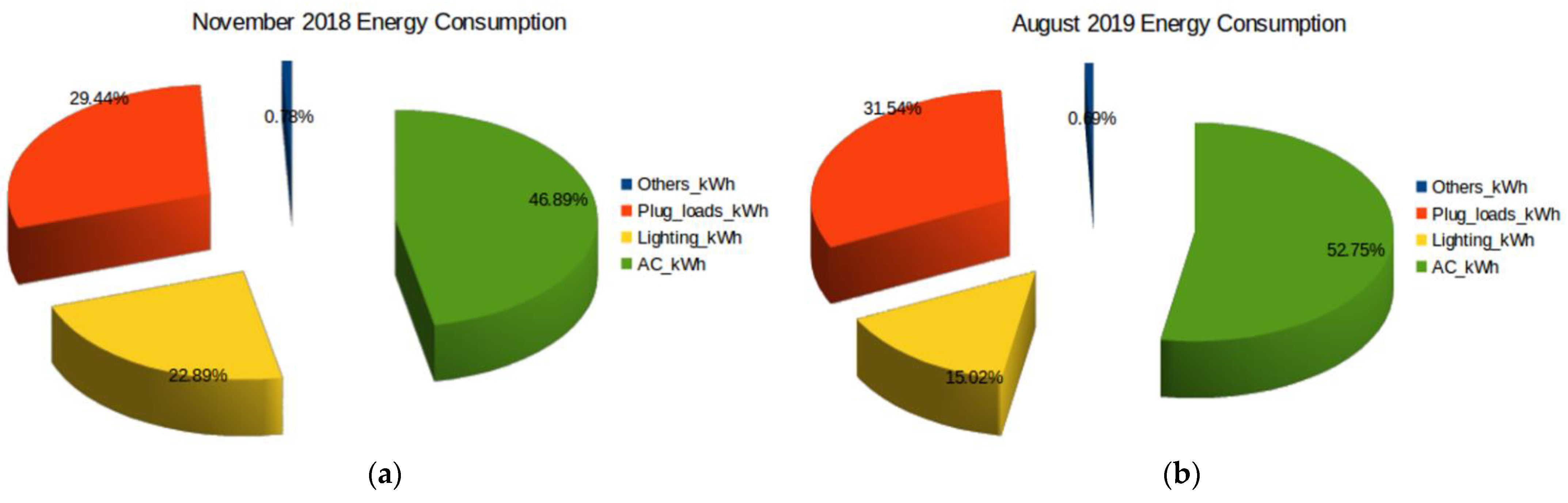 Energies 14 06042 g004