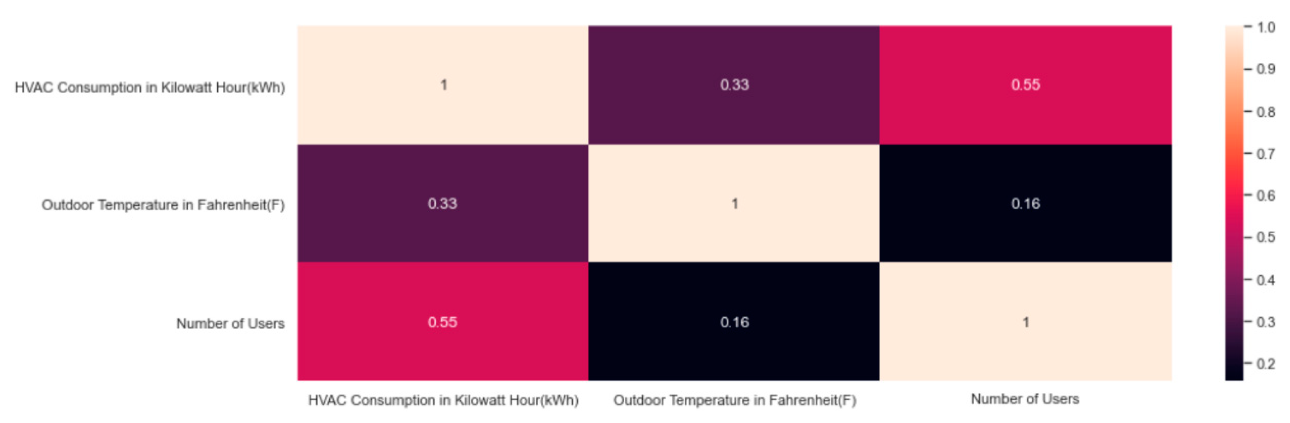 Energies 14 06042 g009