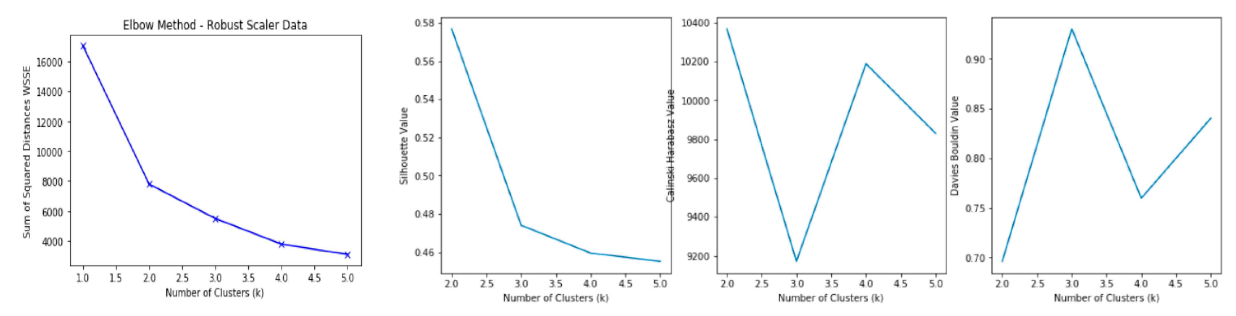 Energies 14 06042 g014