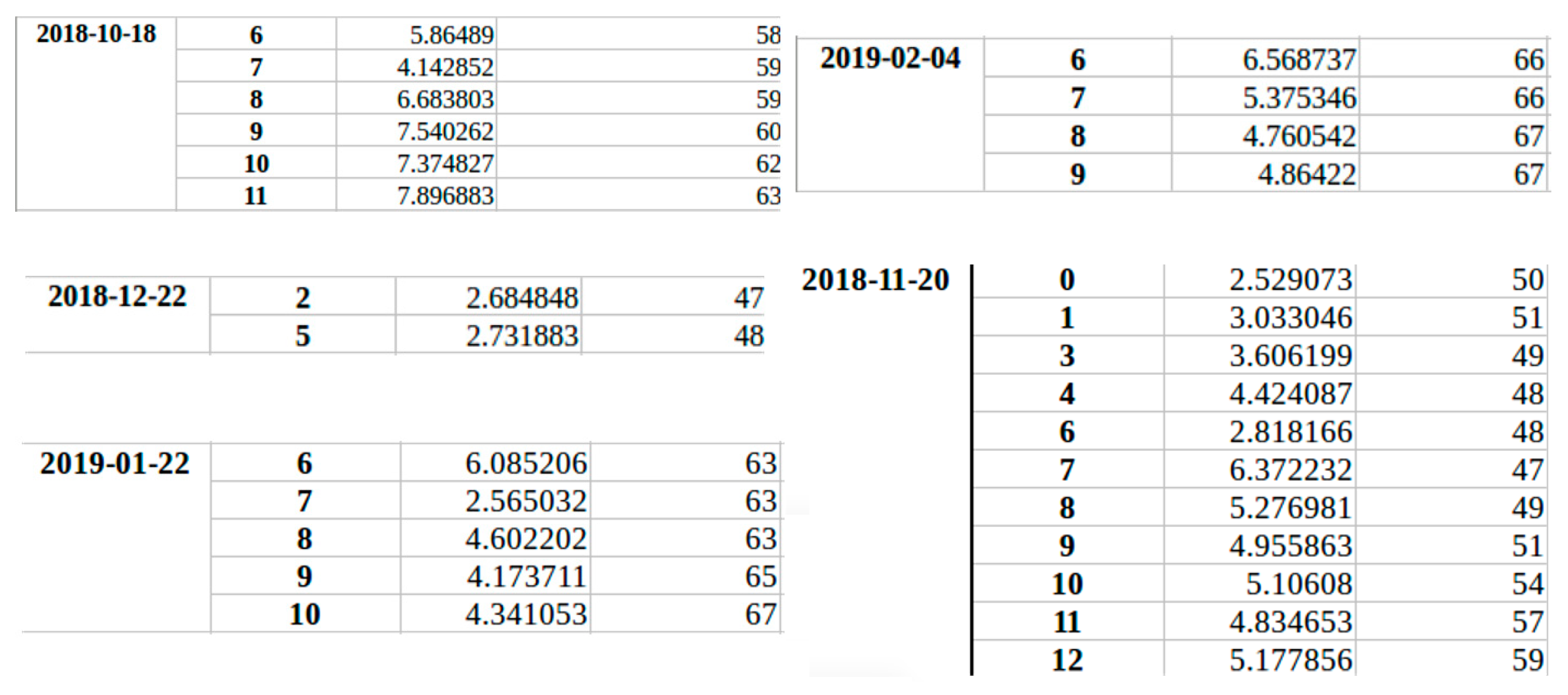 Energies 14 06042 g015