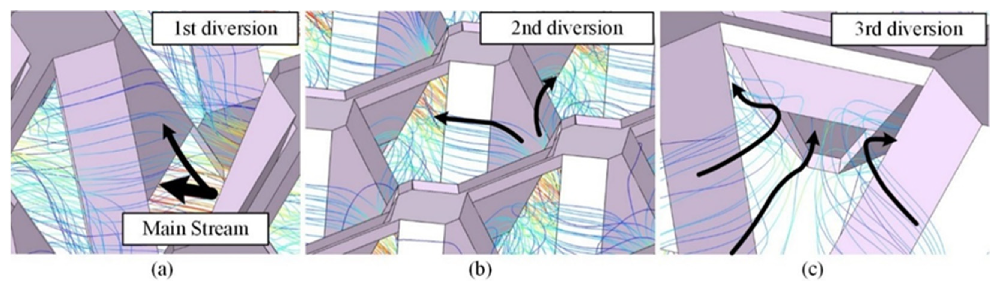 Energies 14 06044 g003