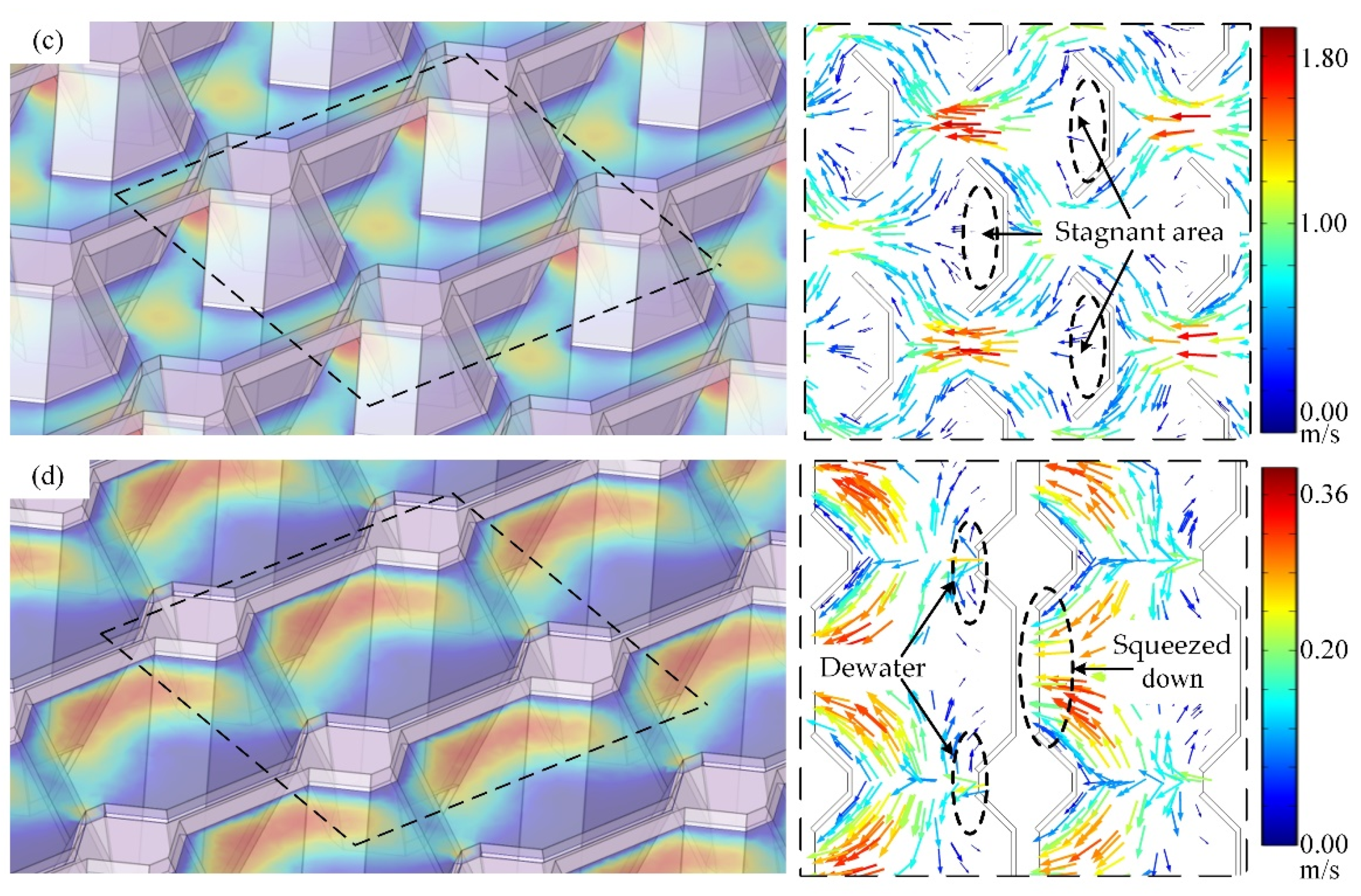 Energies 14 06044 g004b