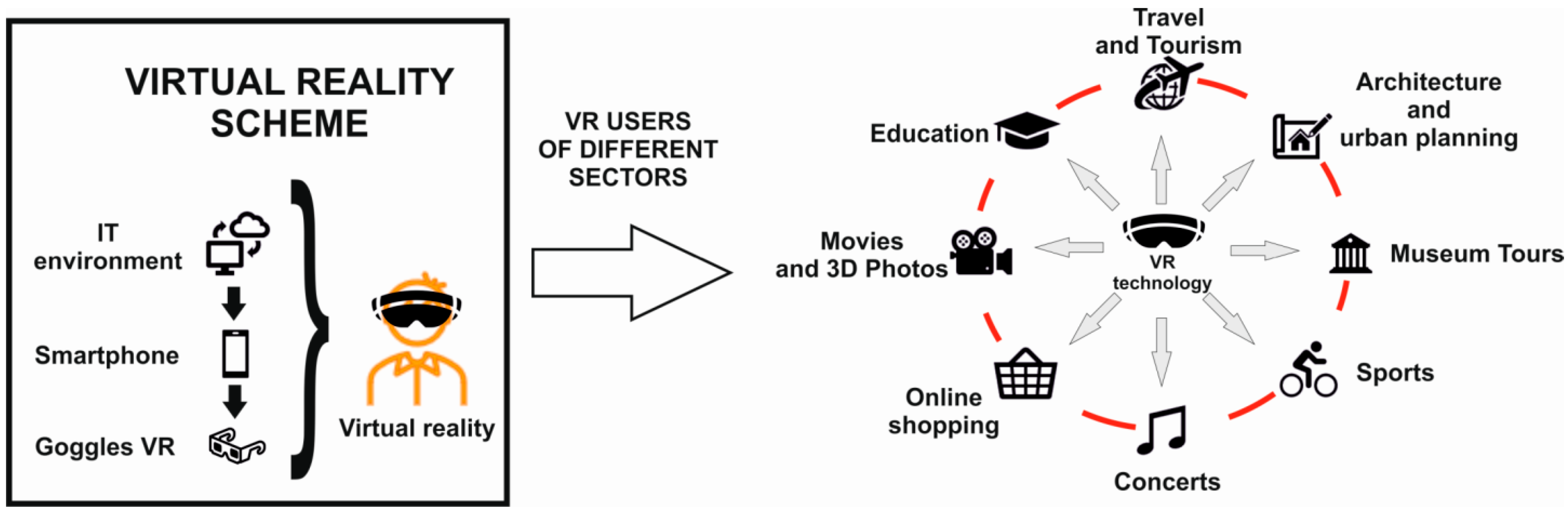 Energies 14 06046 g004