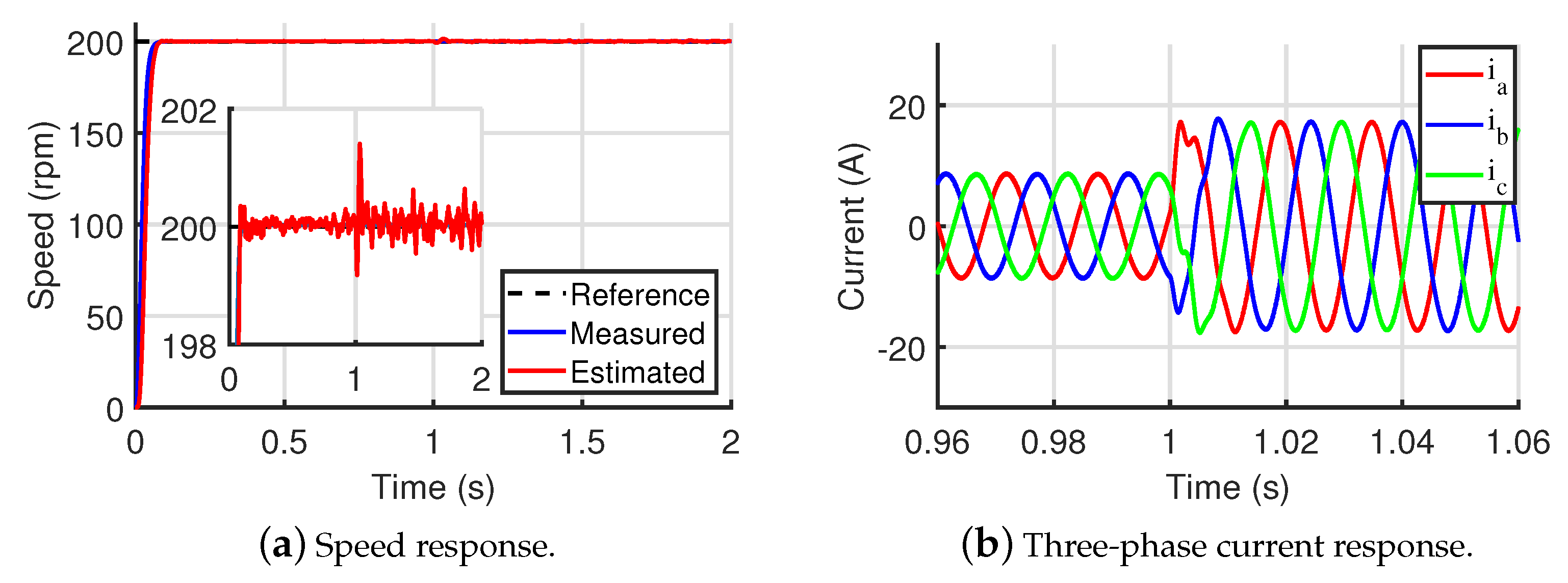 Energies 14 06047 g004