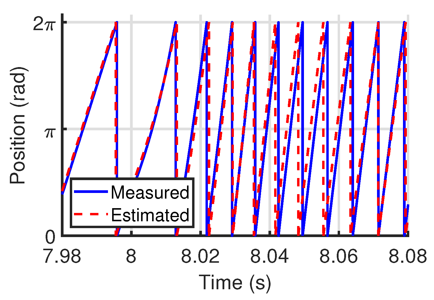 Energies 14 06047 g025