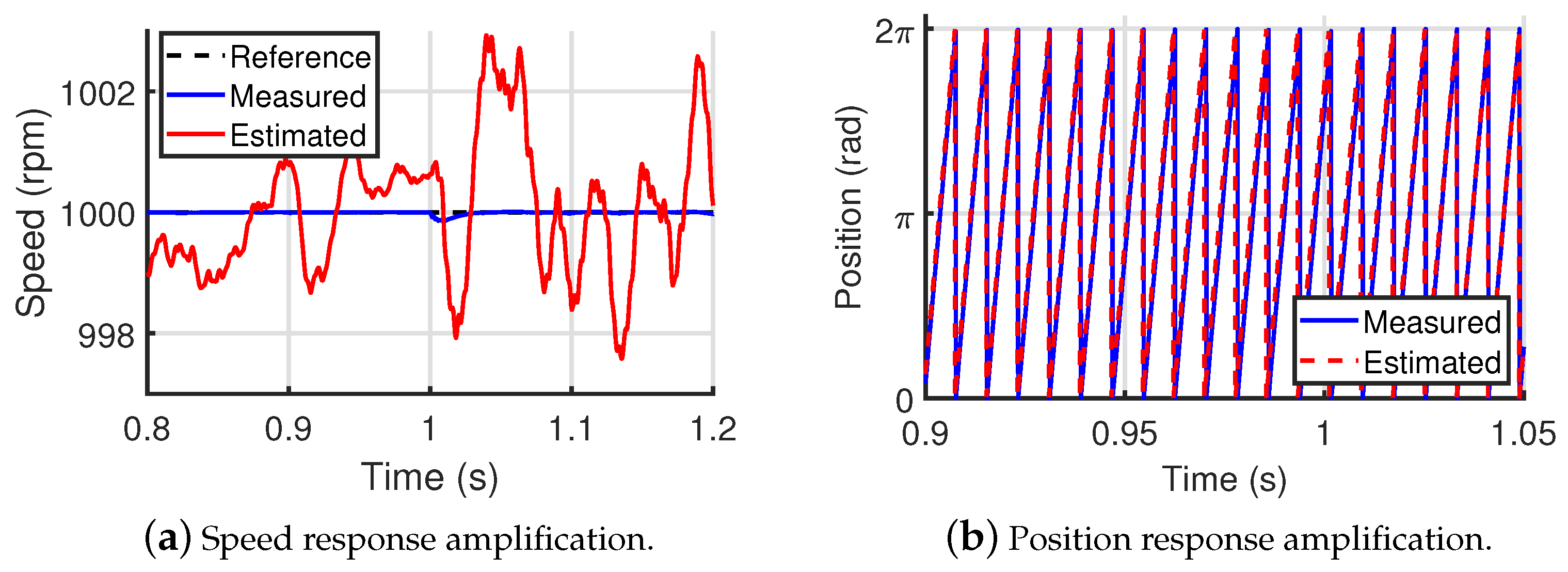 Energies 14 06047 g026