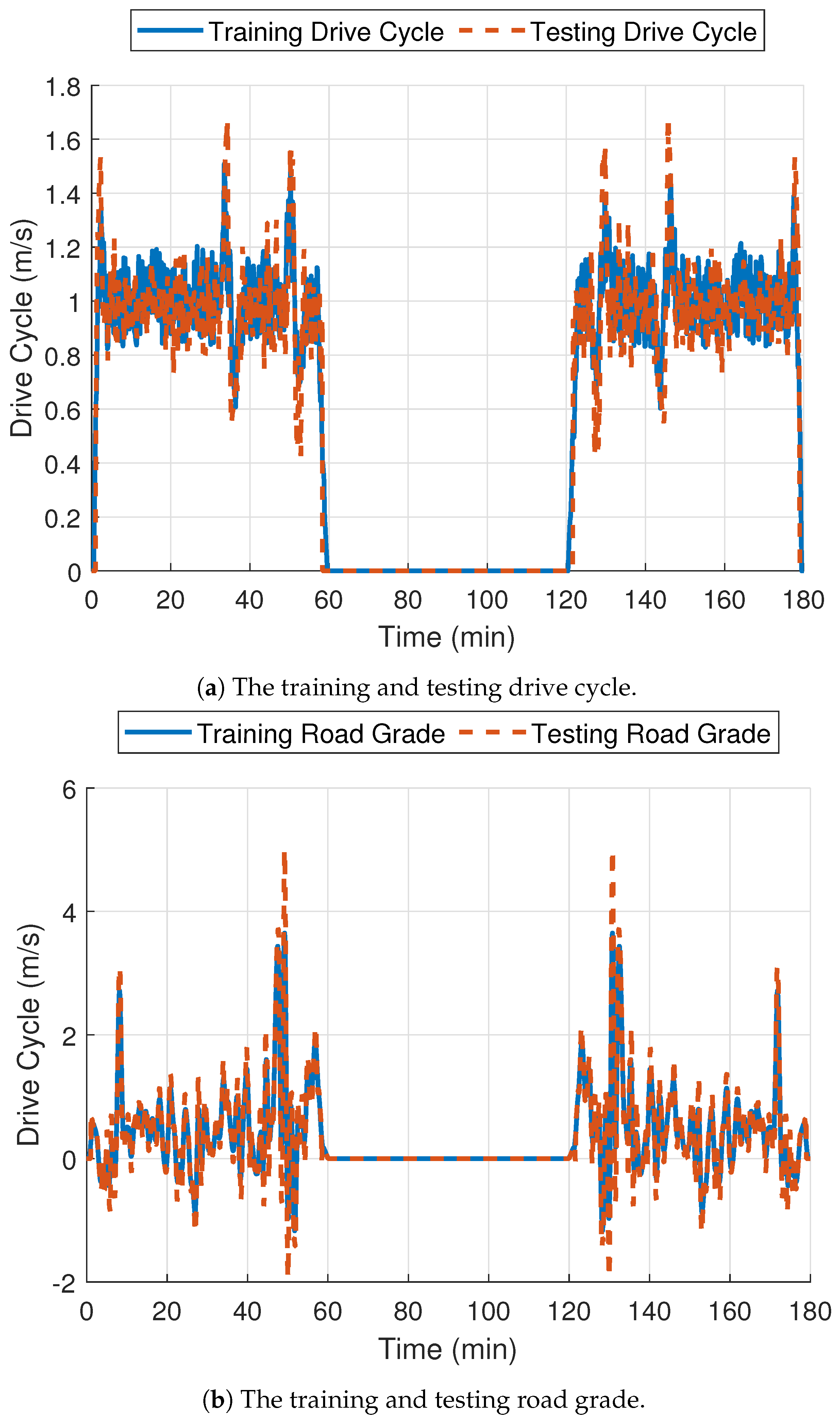 Energies 14 06049 g004a 550