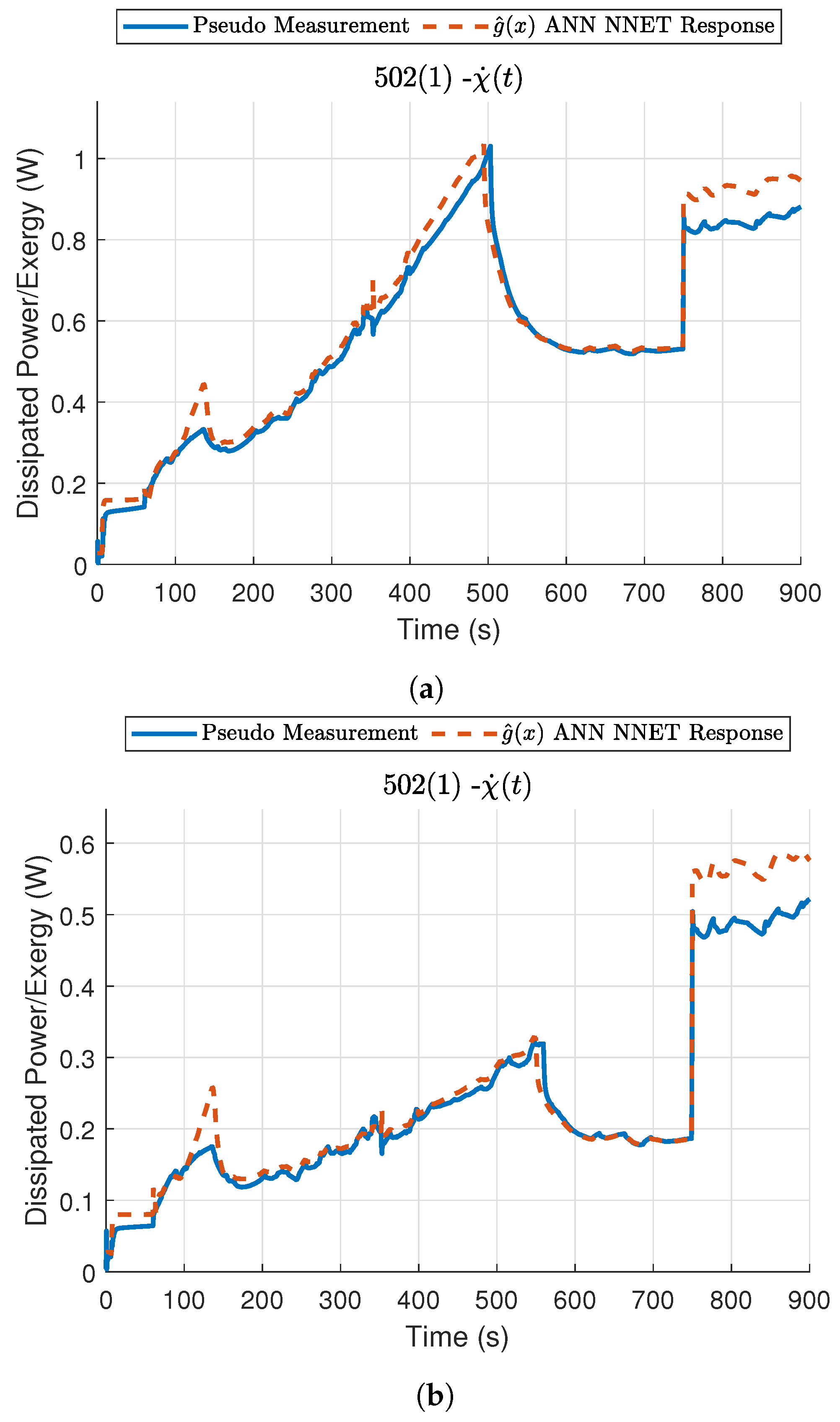 Energies 14 06049 g010 550