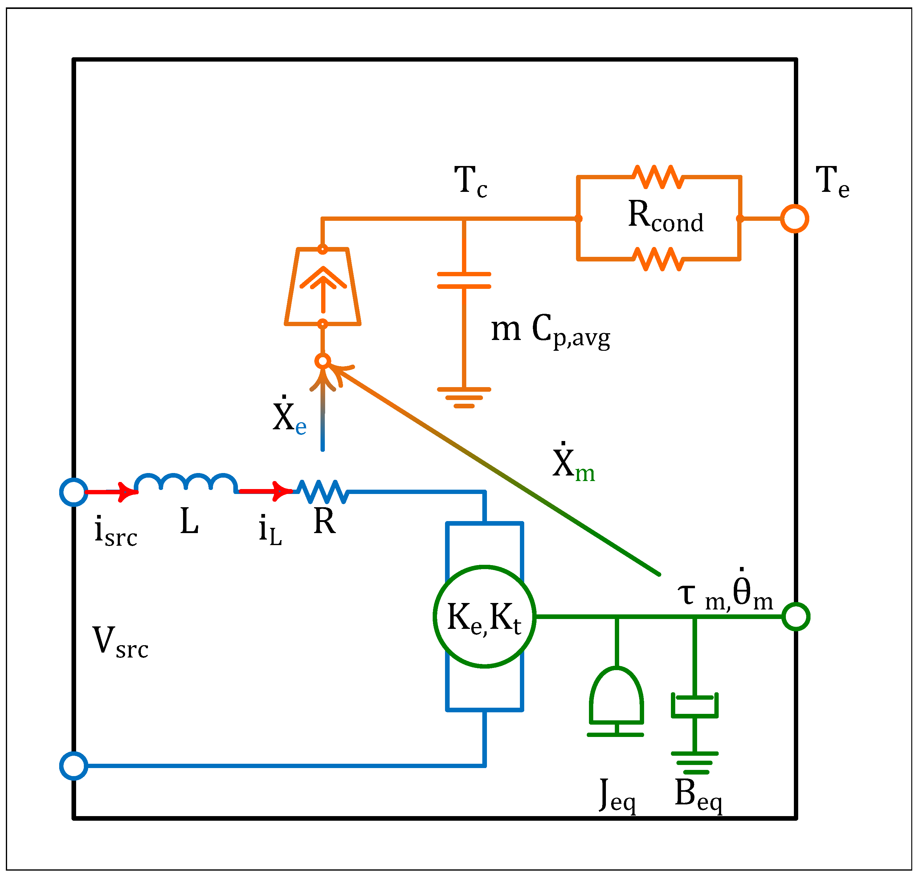 Energies 14 06049 g0a1 550