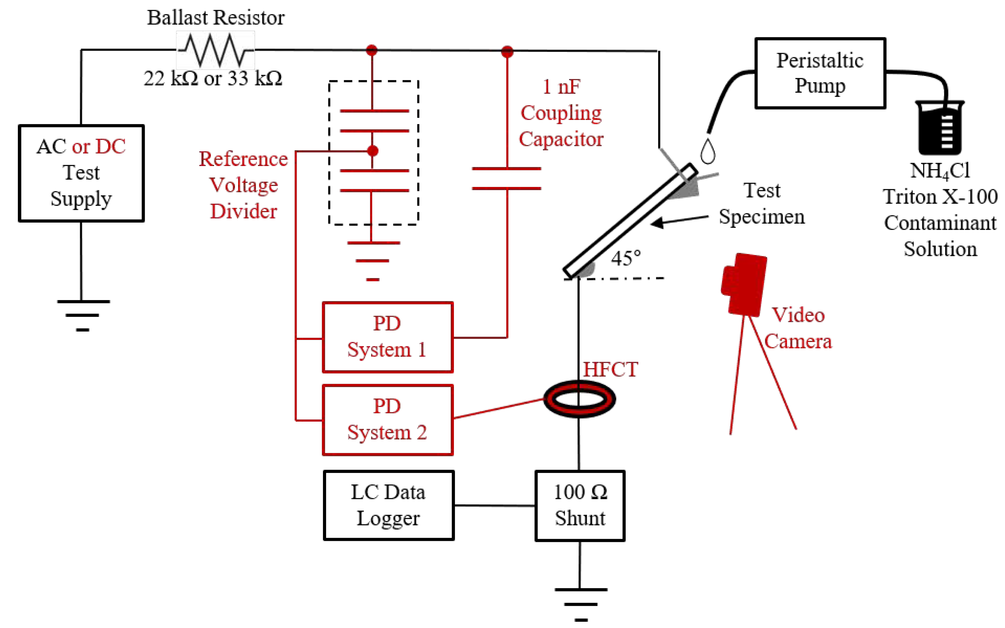 Energies 14 06051 g001 550