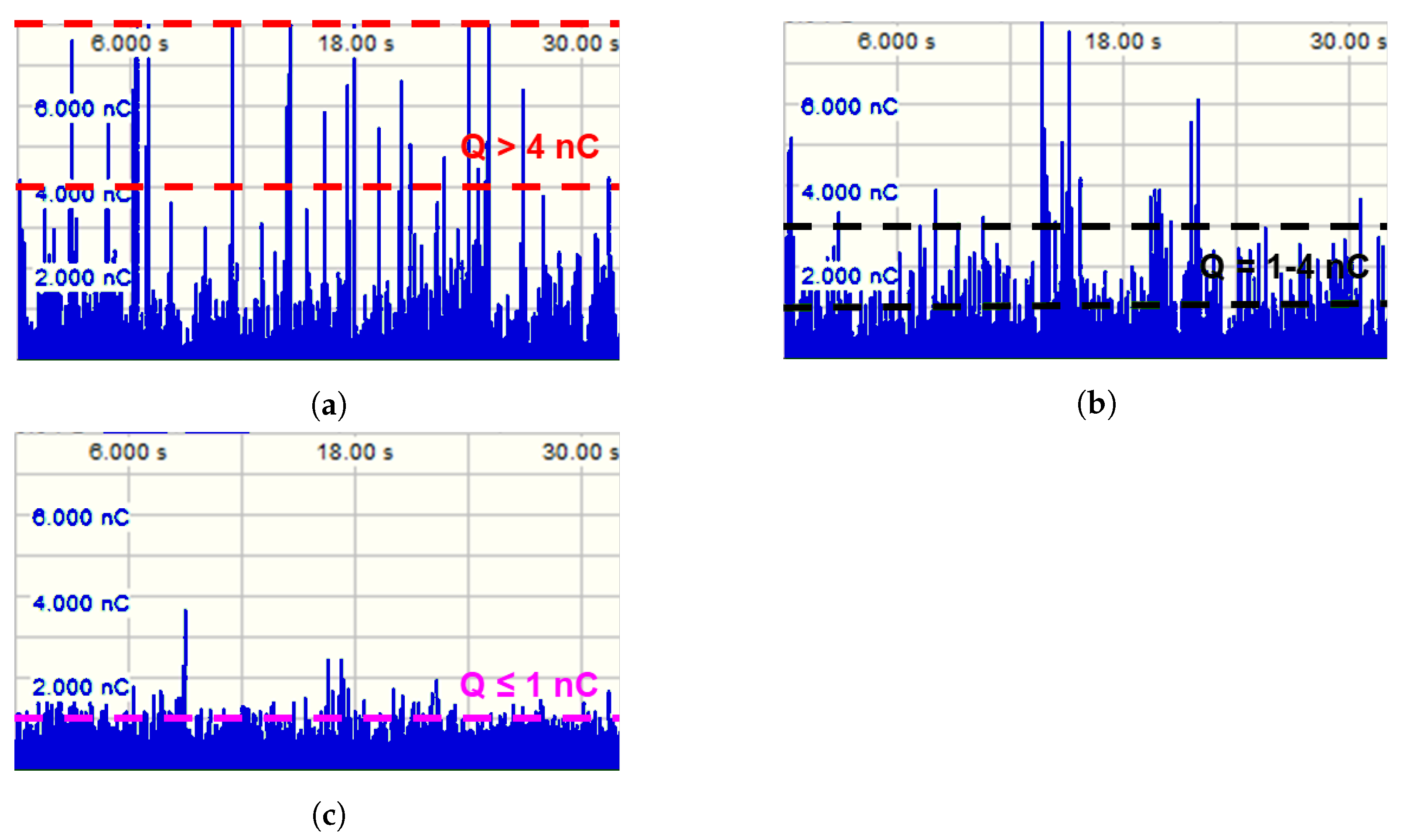 Energies 14 06051 g003 550