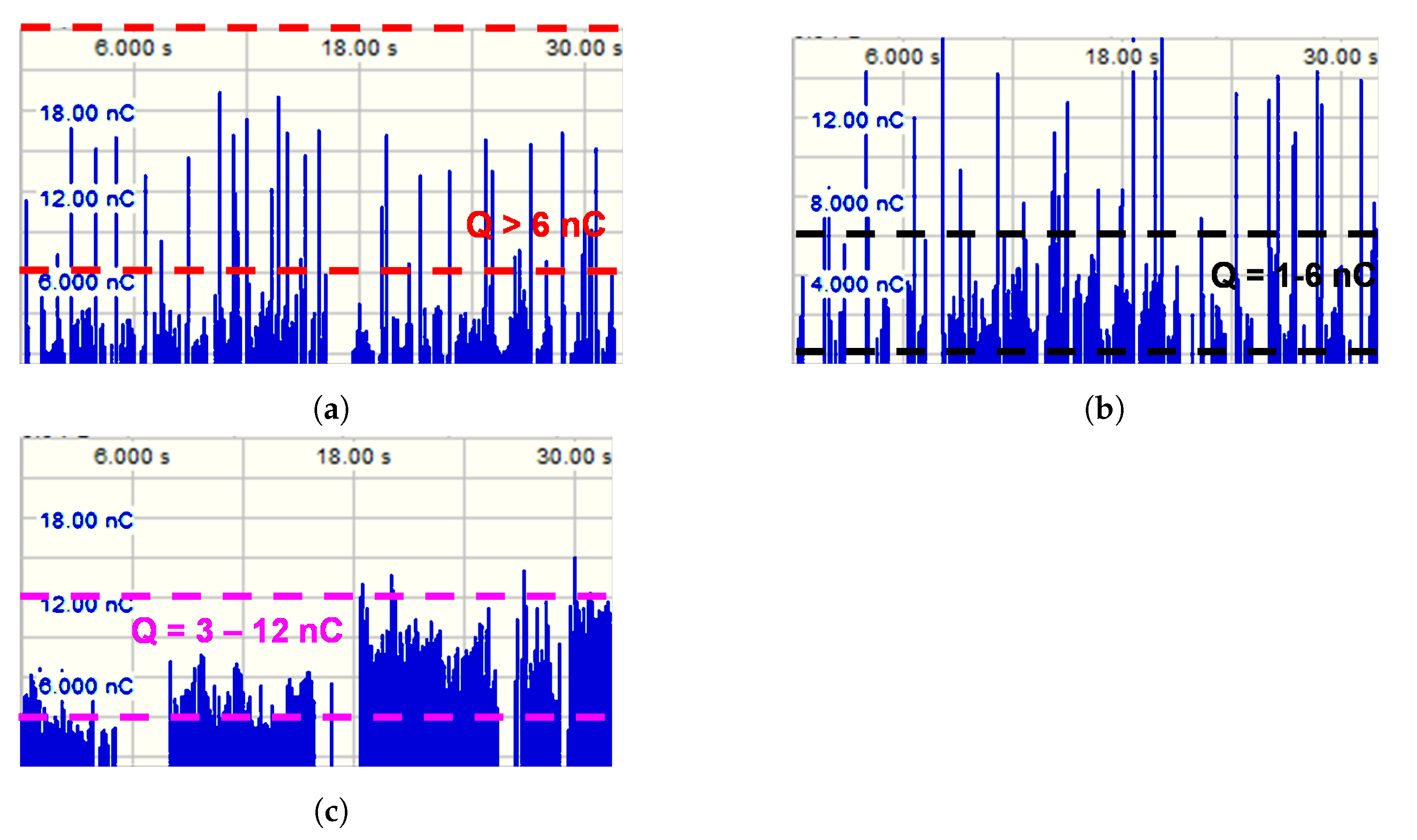 Energies 14 06051 g005 550