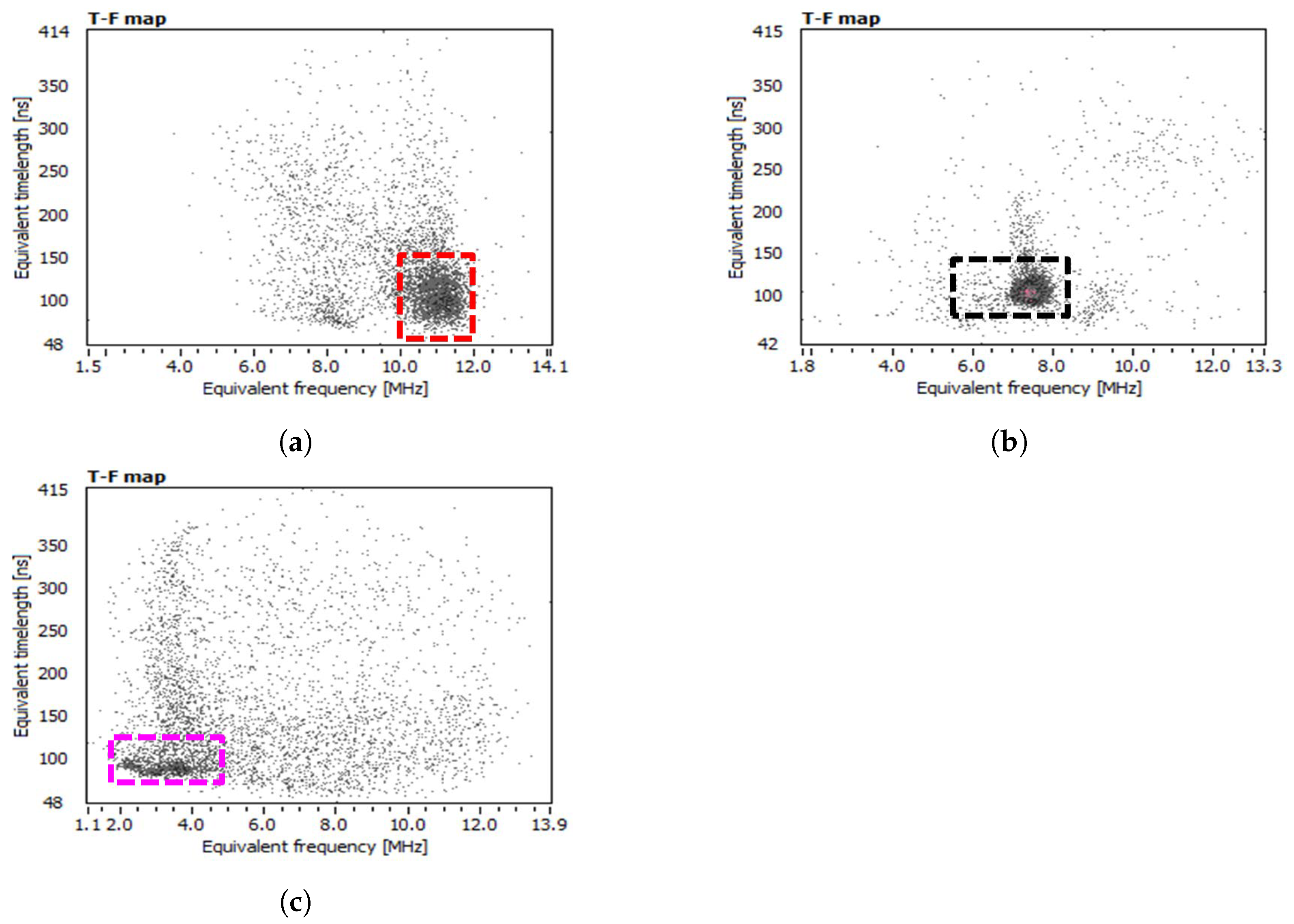 Energies 14 06051 g006 550