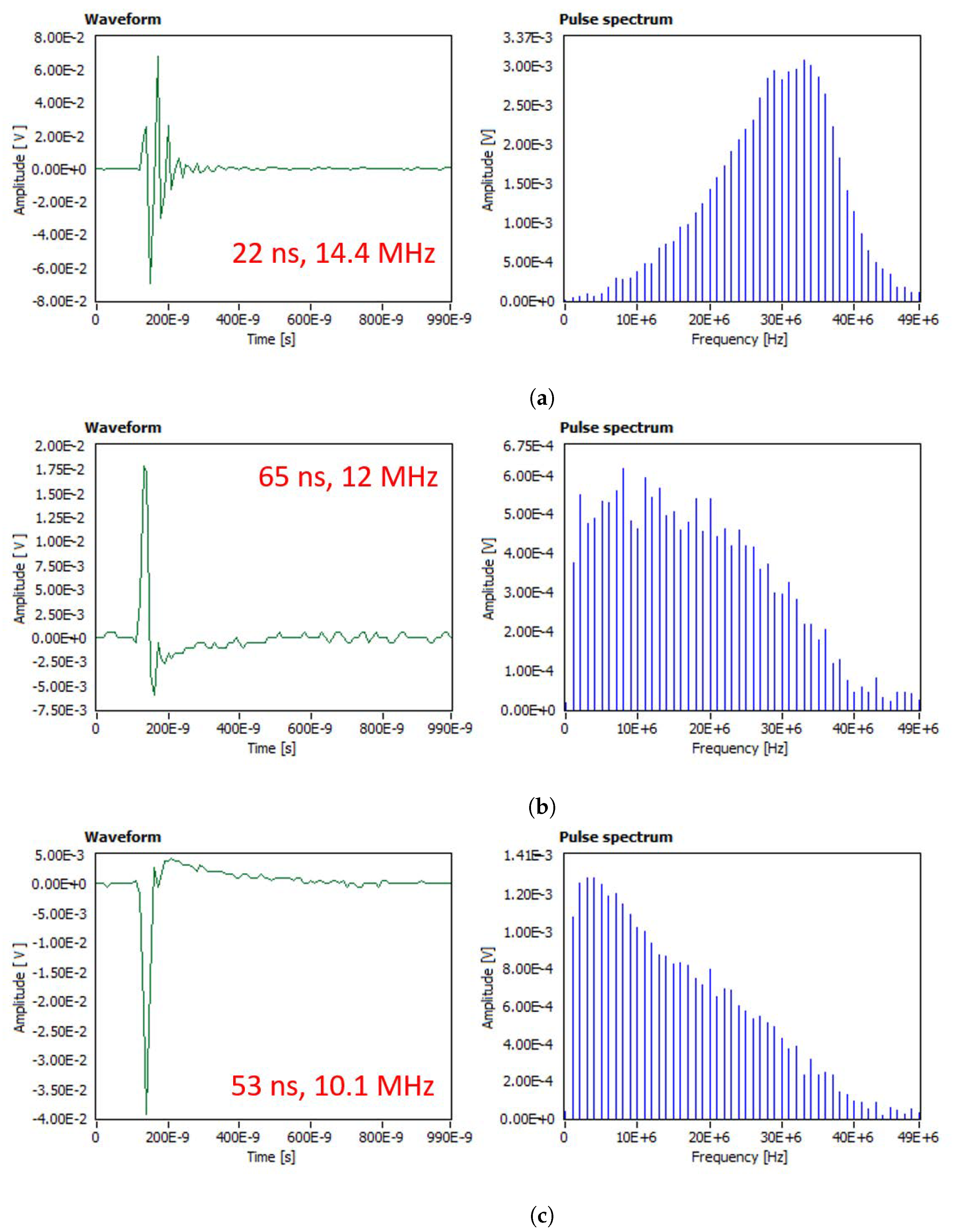 Energies 14 06051 g007 550