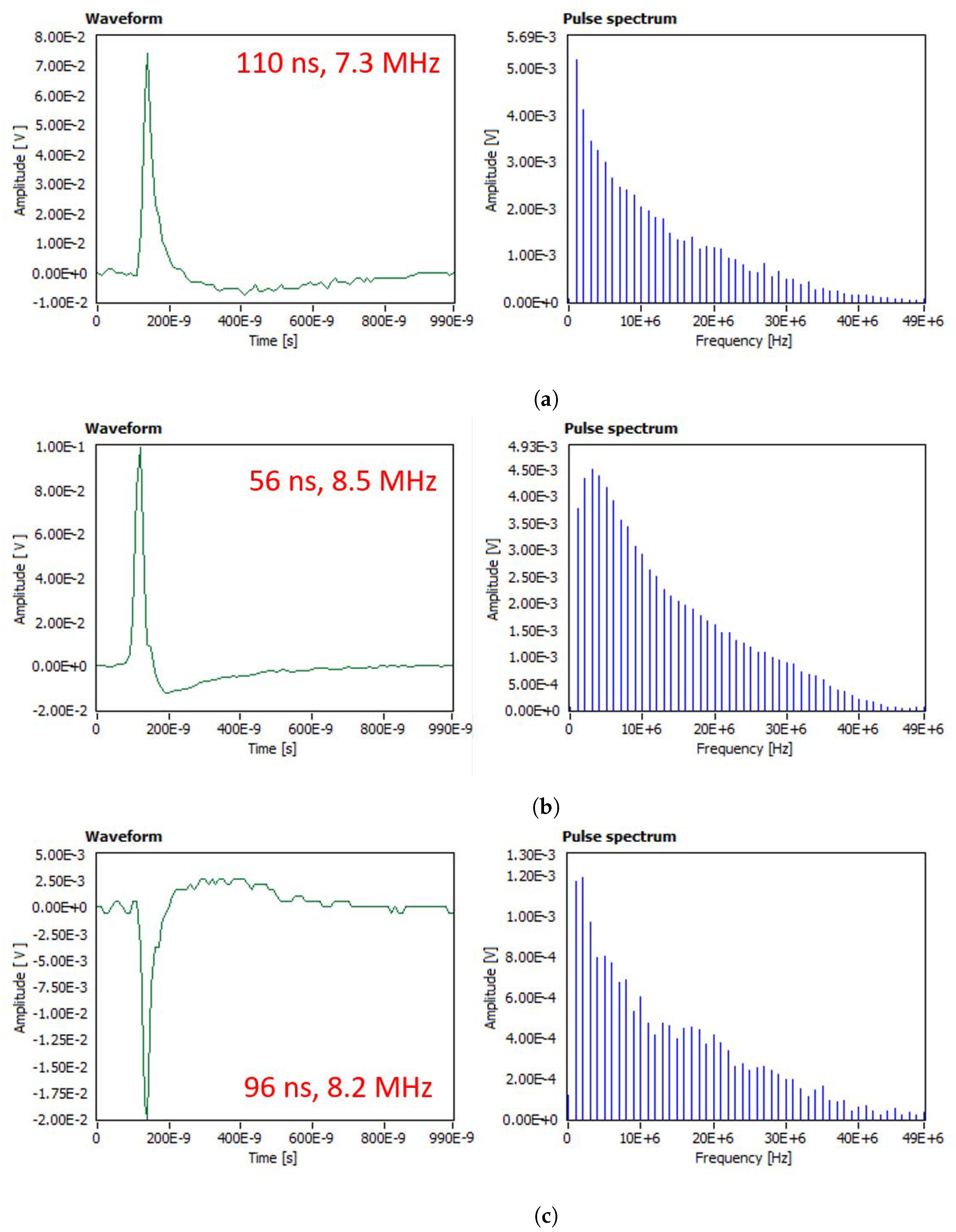 Energies 14 06051 g008 550