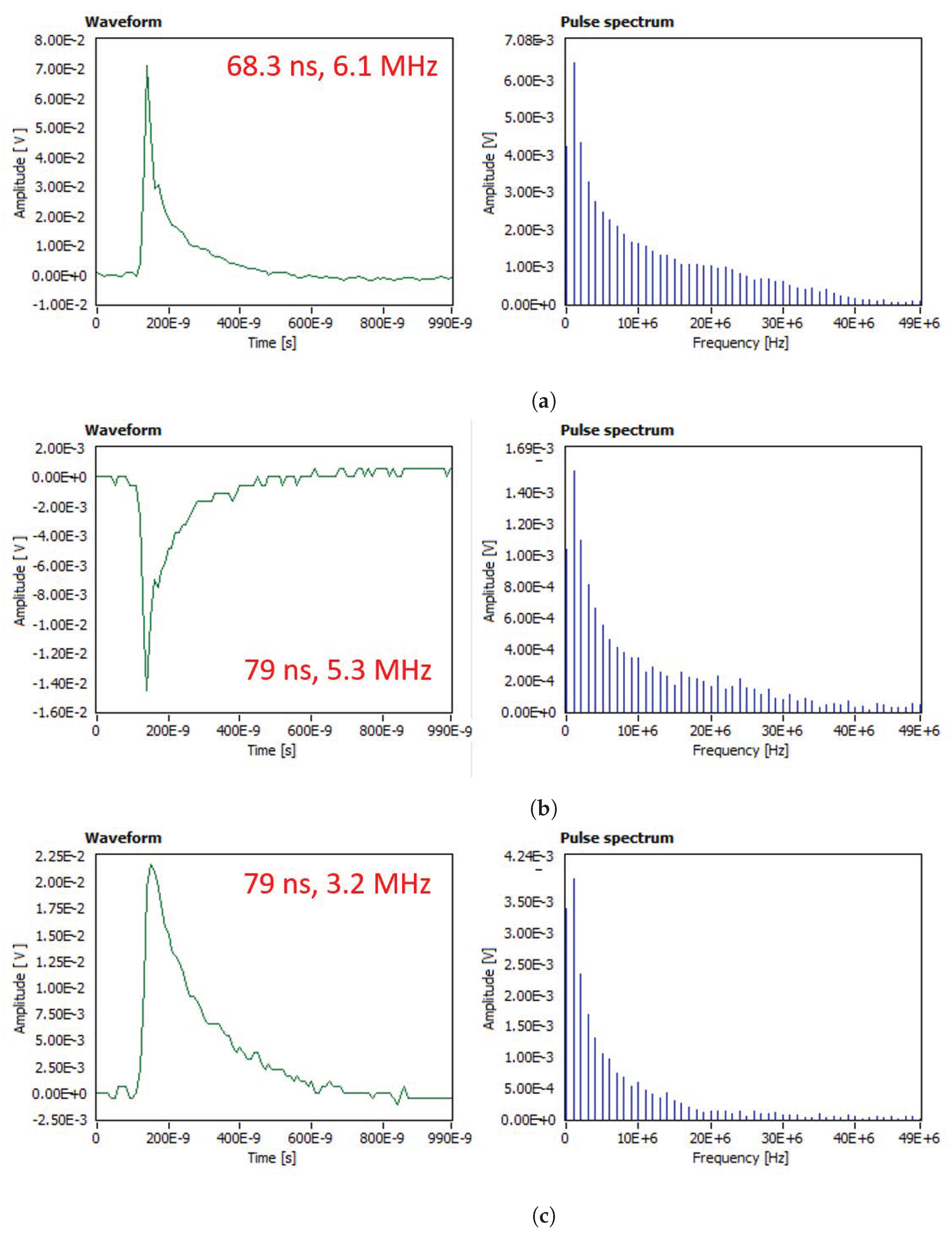 Energies 14 06051 g009 550