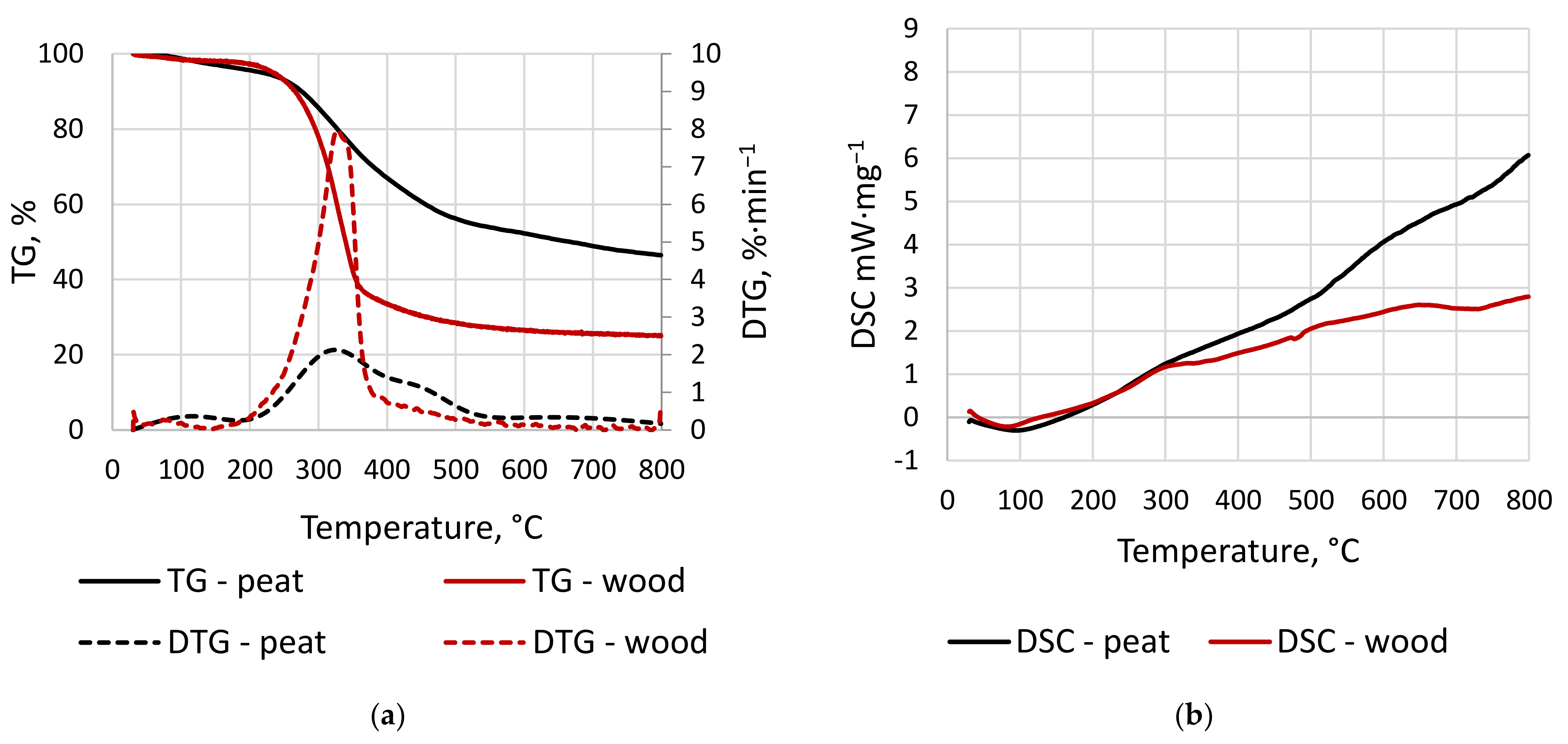 Energies 14 06053 g002