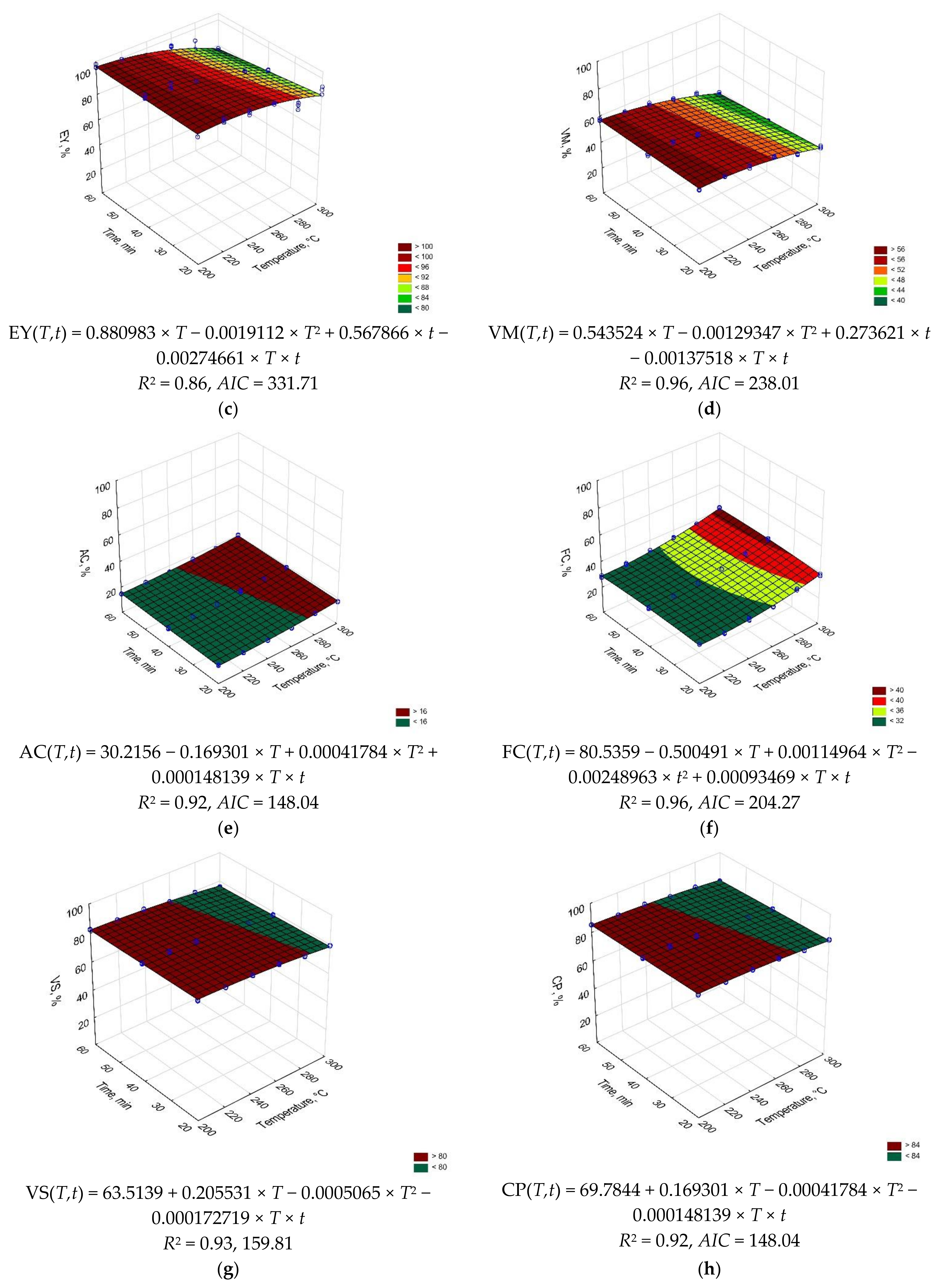 Energies 14 06053 g0a1b