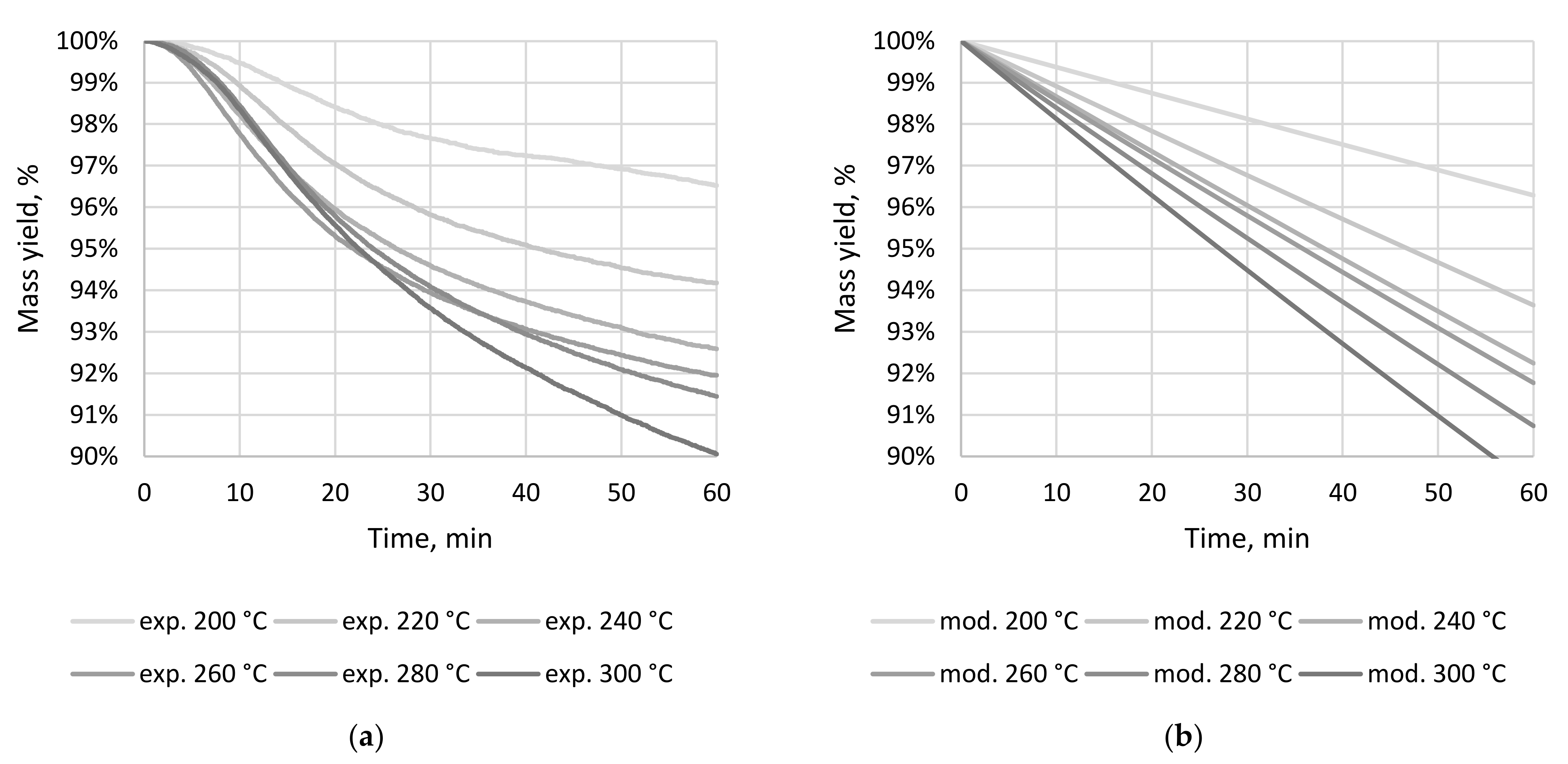 Energies 14 06053 g0a2