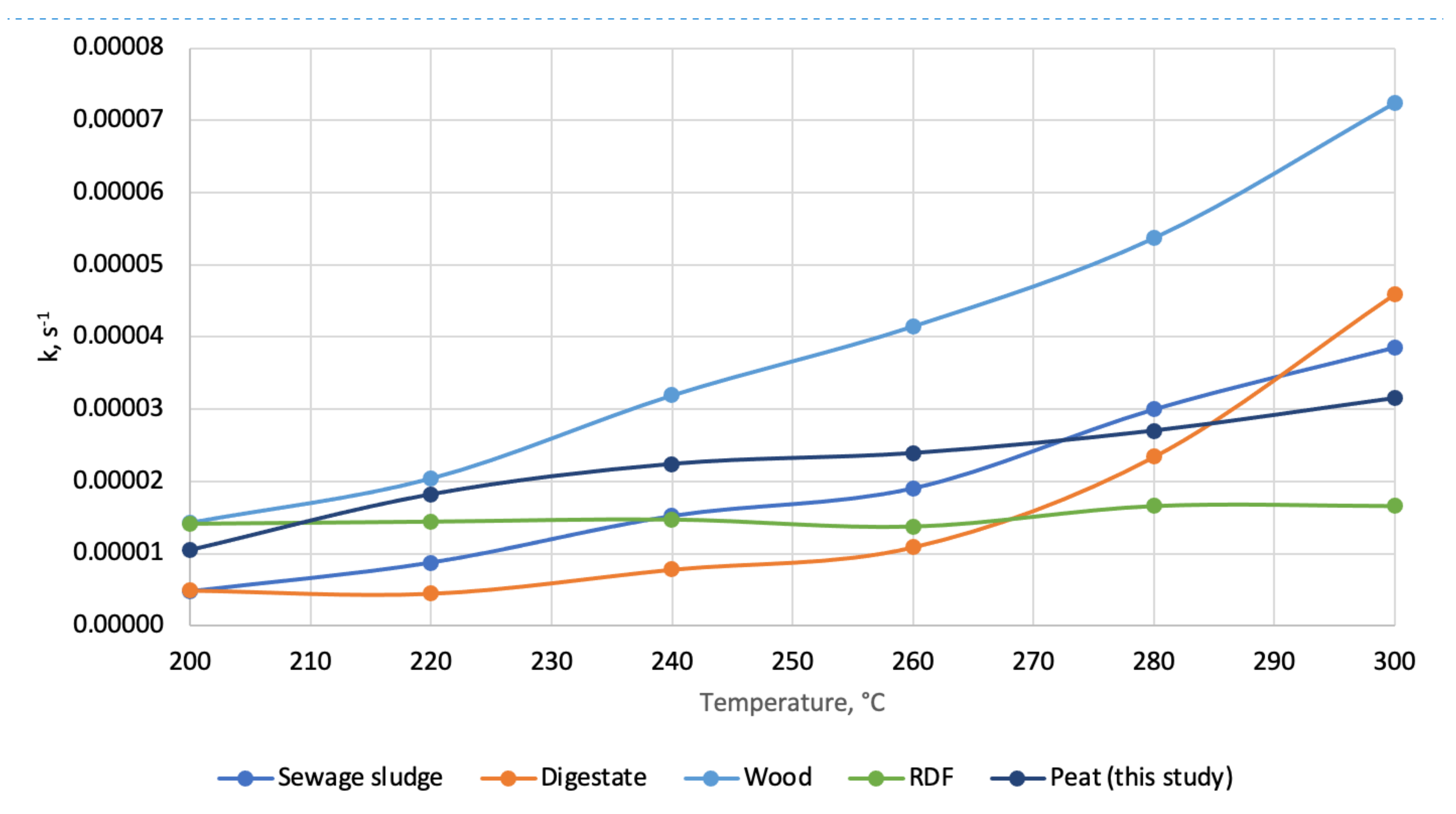 Energies 14 06053 g0a3